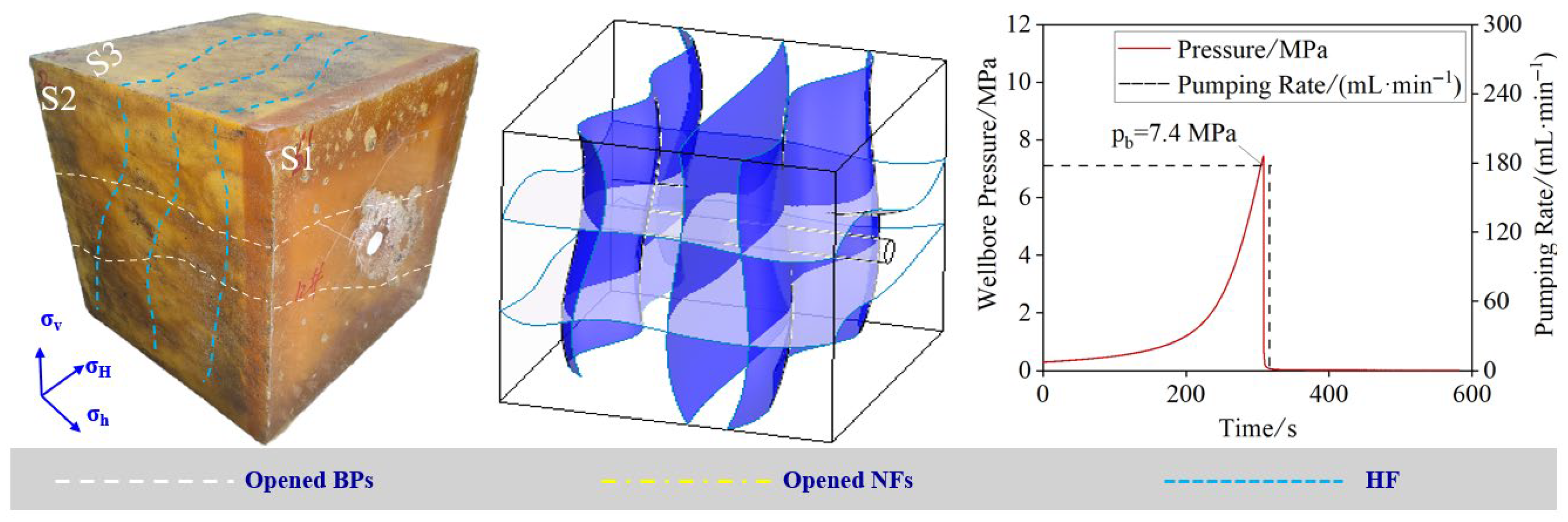 Processes 13 02900 g008 Processes 13 02900 g008