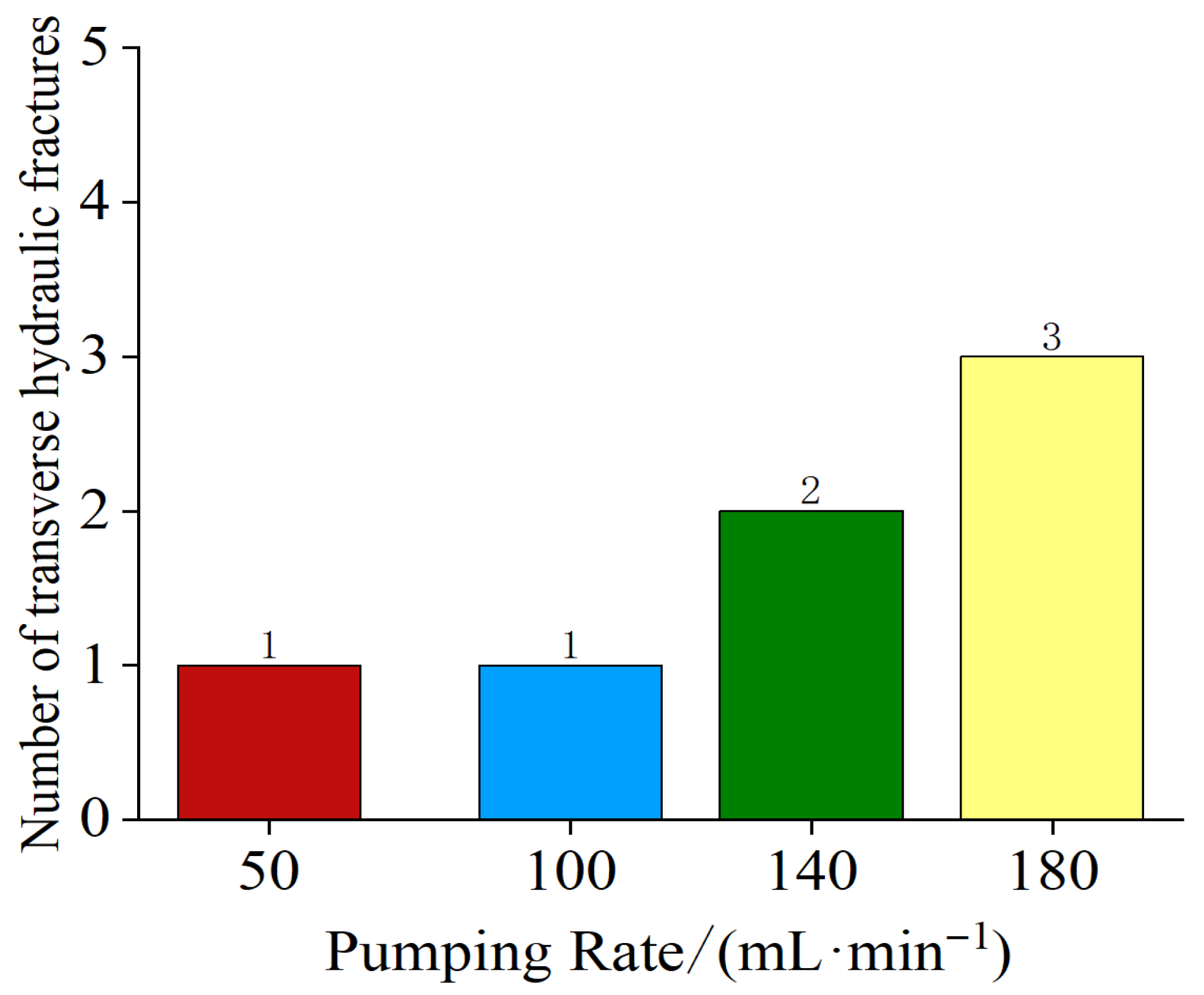 Processes 13 02900 g009 Processes 13 02900 g009