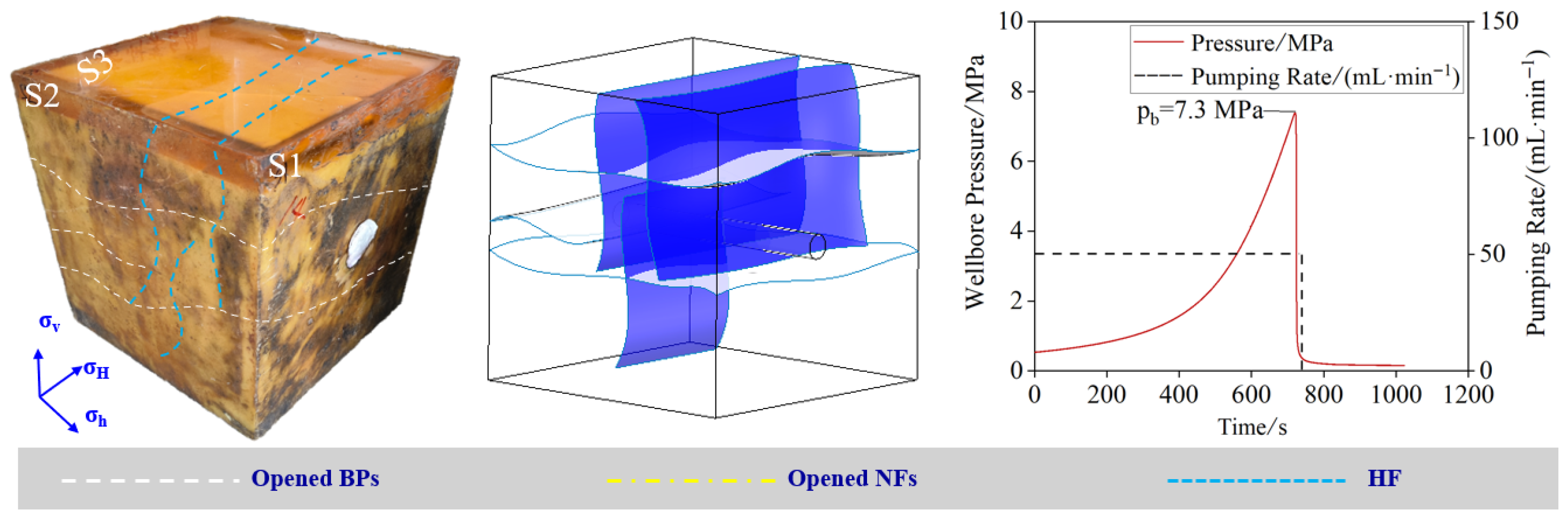 Processes 13 02900 g010 Processes 13 02900 g010