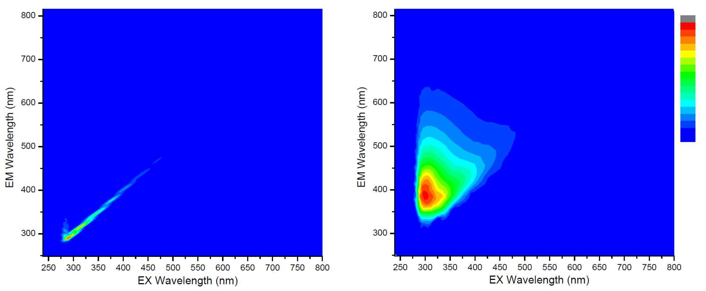 Processes 13 02901 g001 Processes 13 02901 g001