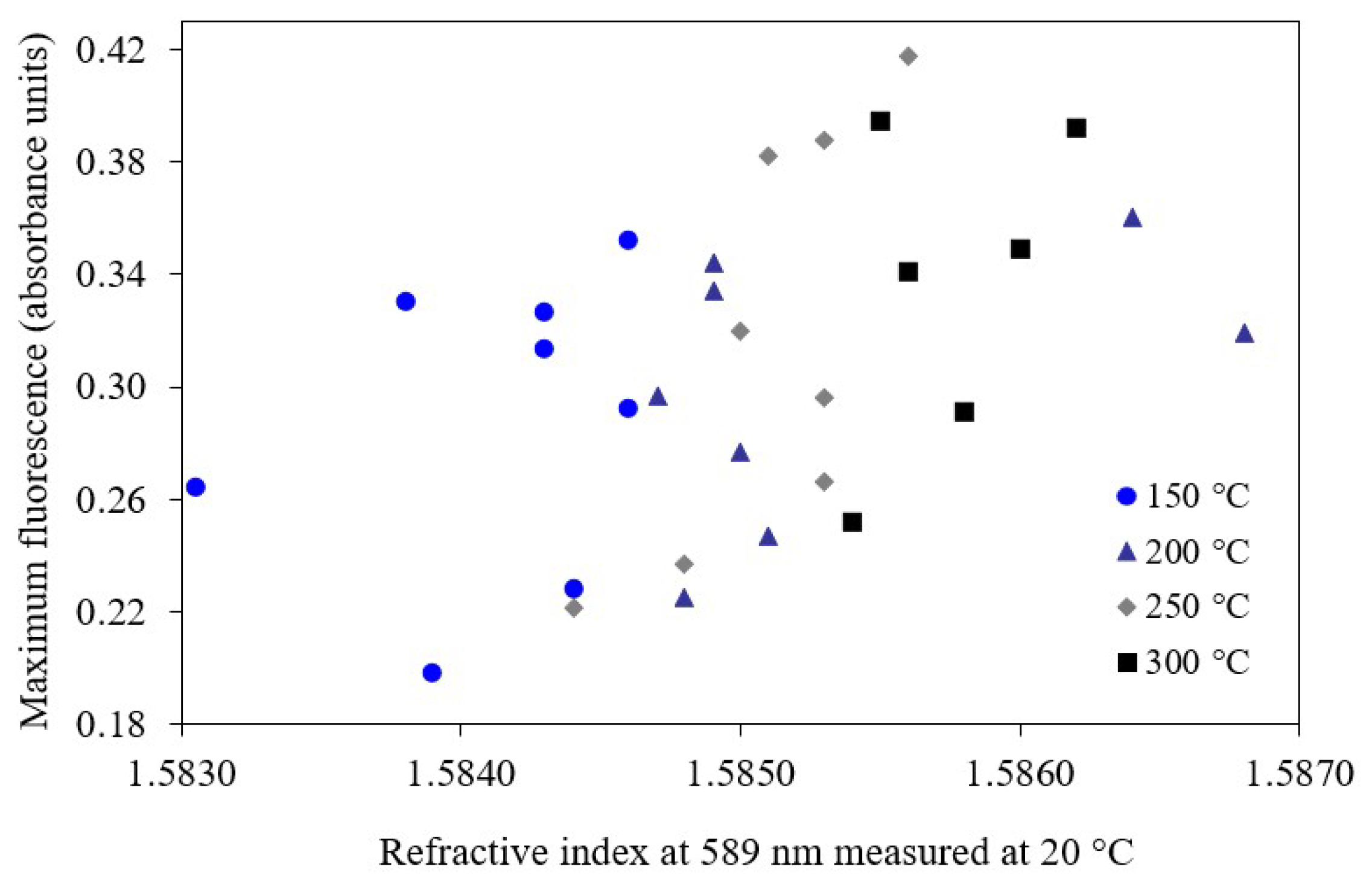 Processes 13 02901 g003 Processes 13 02901 g003