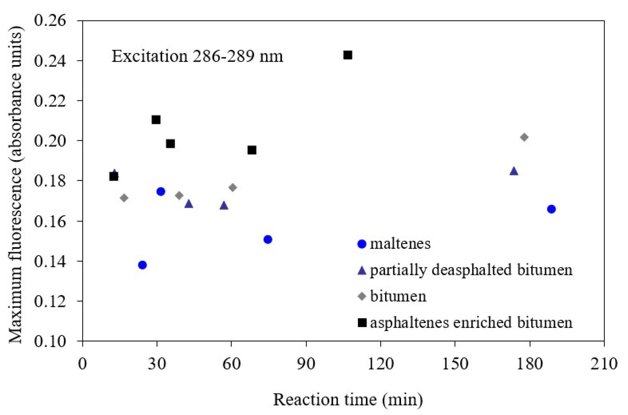 Processes 13 02901 g005 Processes 13 02901 g005