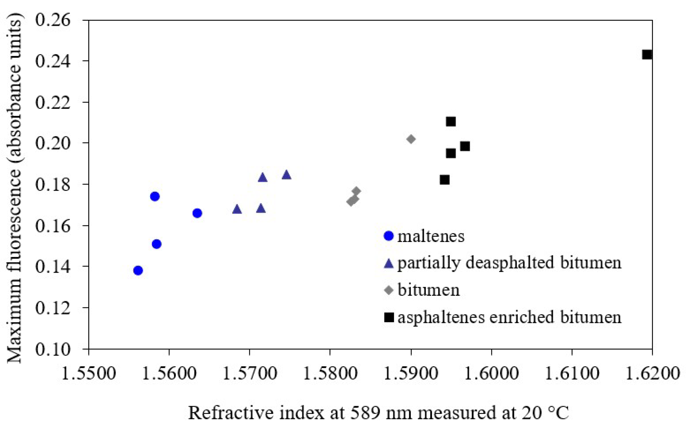 Processes 13 02901 g006 Processes 13 02901 g006