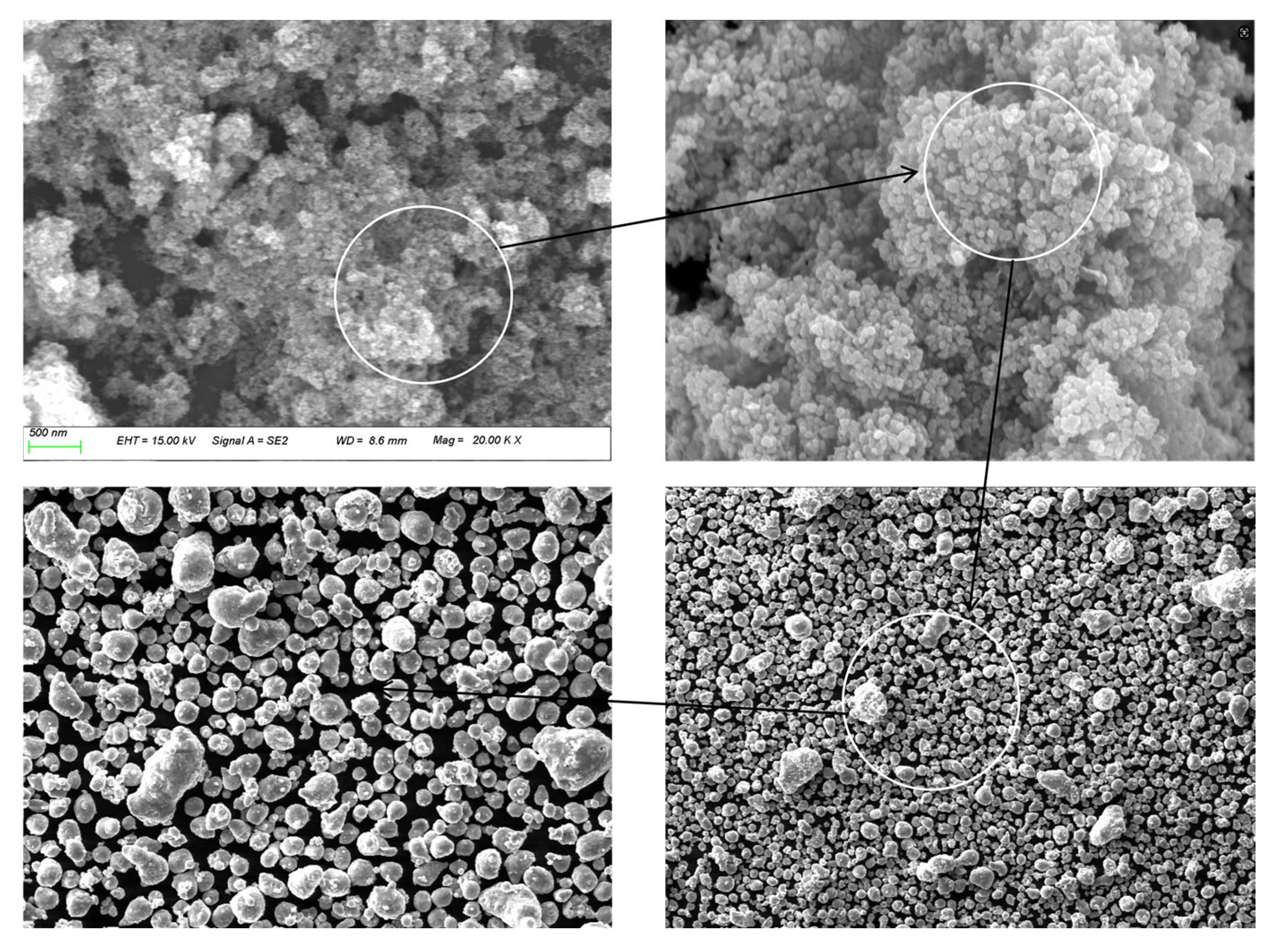 Processes 13 02903 g005