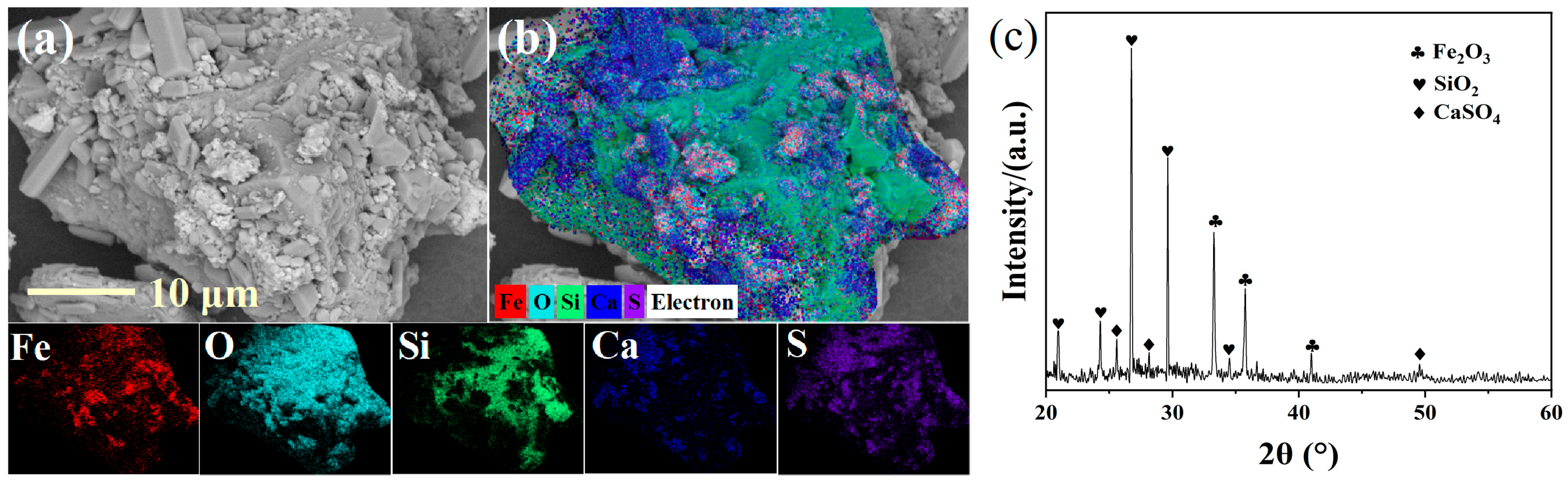 Processes 13 02904 g001 Processes 13 02904 g001