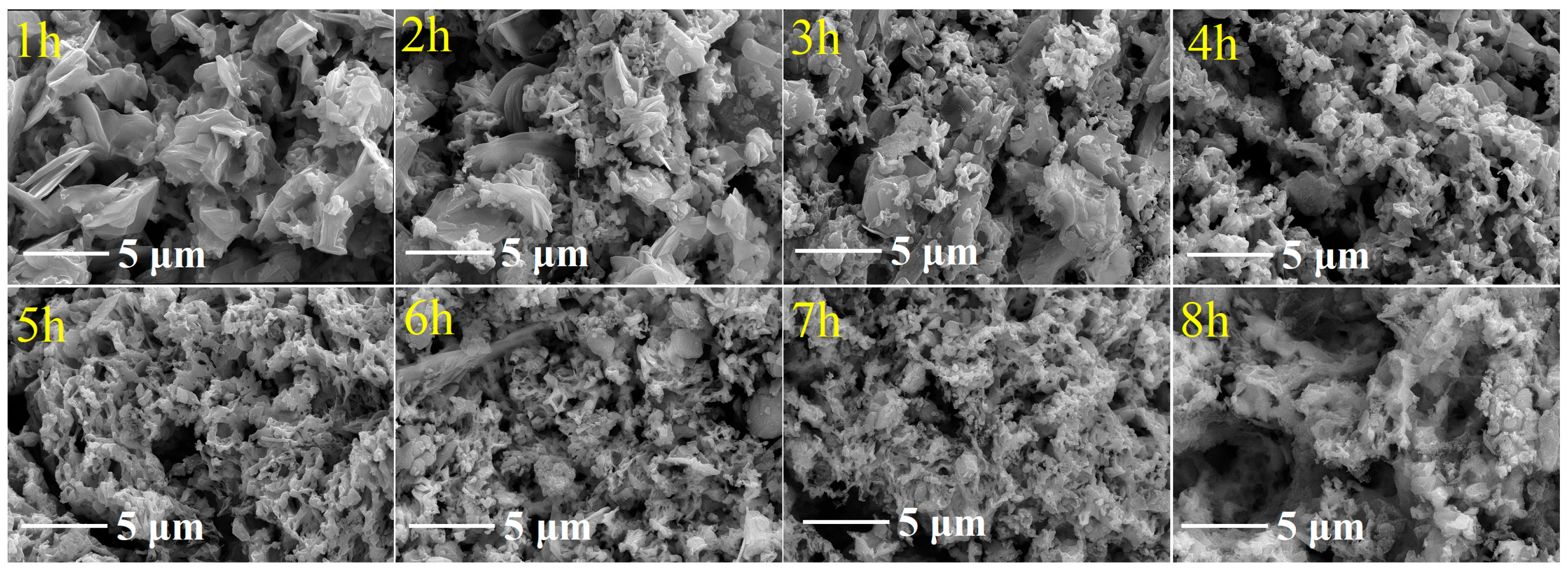 Processes 13 02904 g006 Processes 13 02904 g006