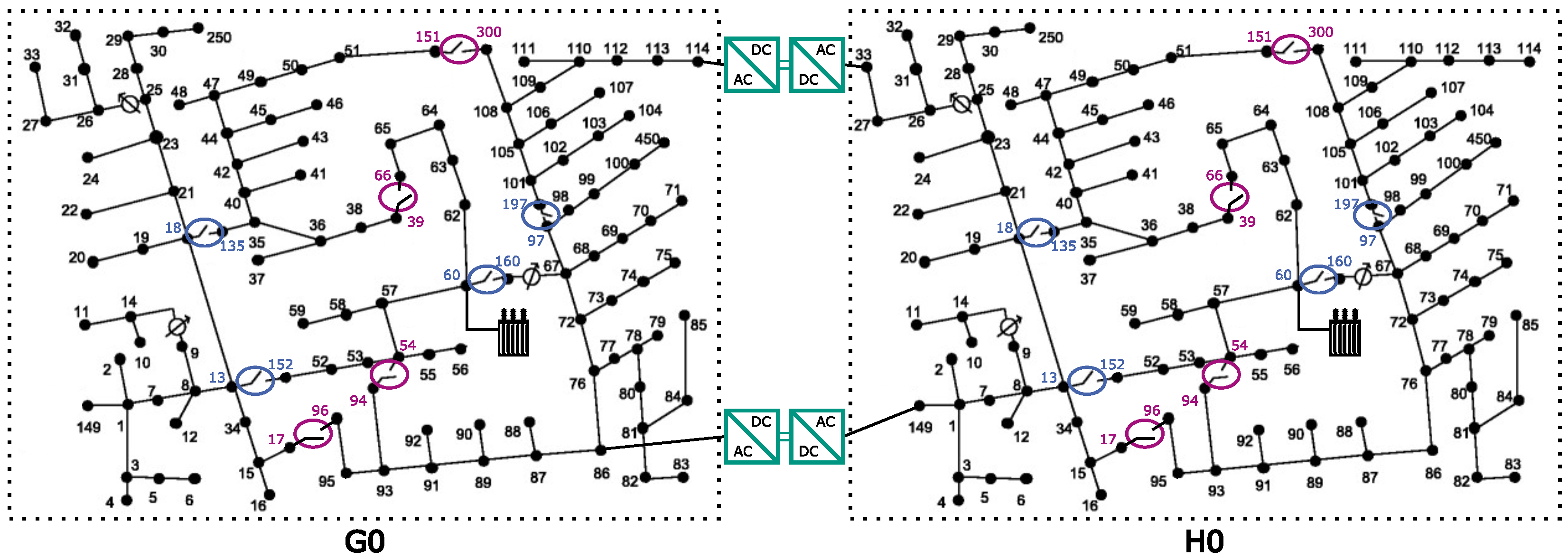 Processes 13 02905 g001