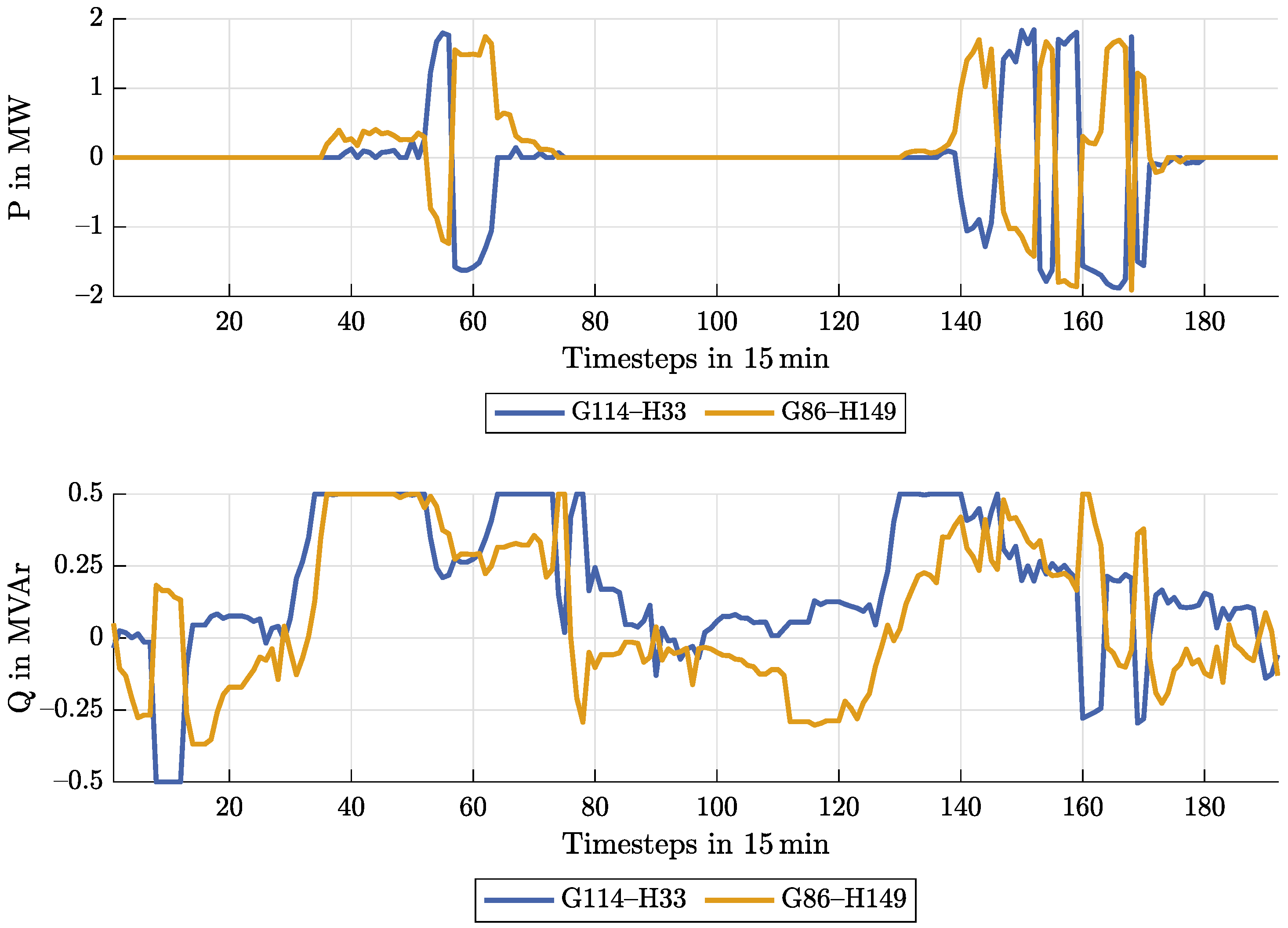 Processes 13 02905 g004