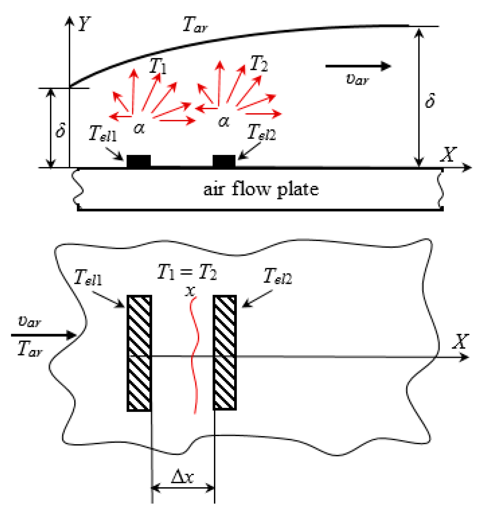 Processes 13 02906 g001 Processes 13 02906 g001