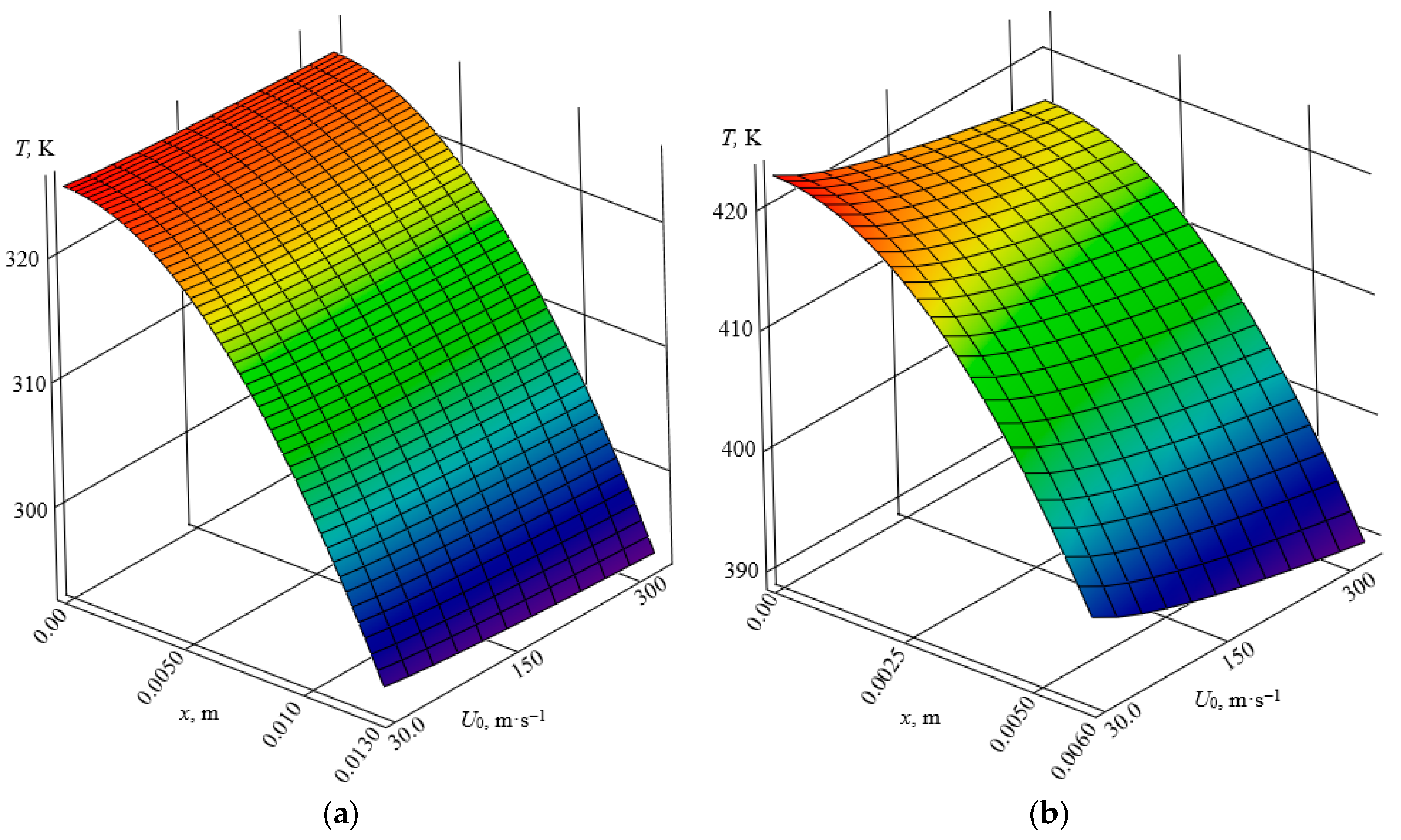 Processes 13 02906 g002 Processes 13 02906 g002