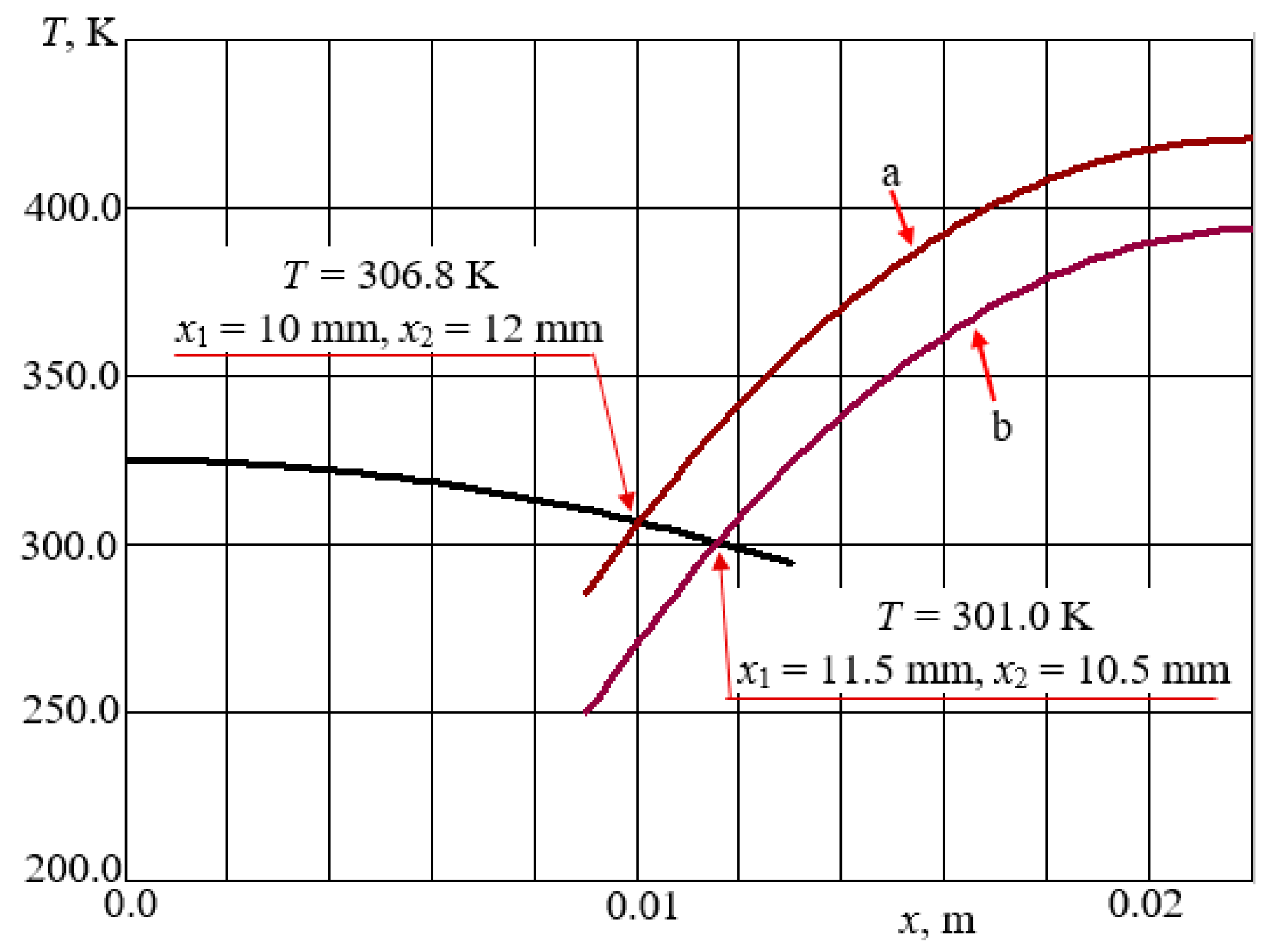 Processes 13 02906 g004 Processes 13 02906 g004