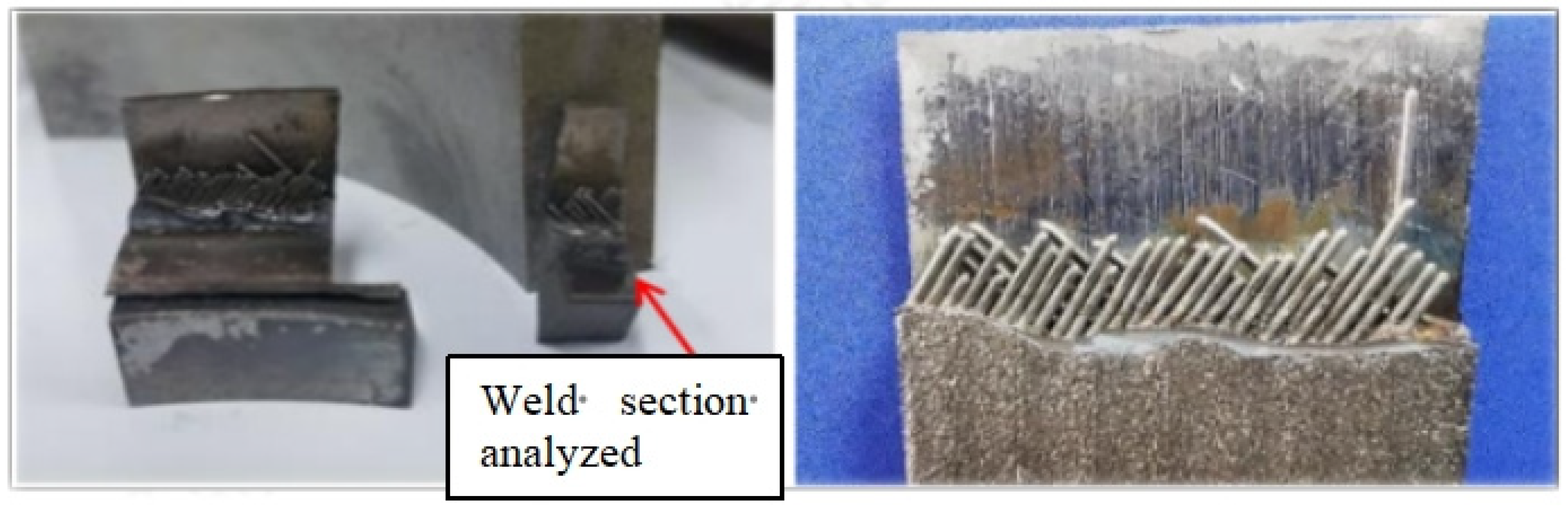 Processes 13 02908 g005 Processes 13 02908 g005