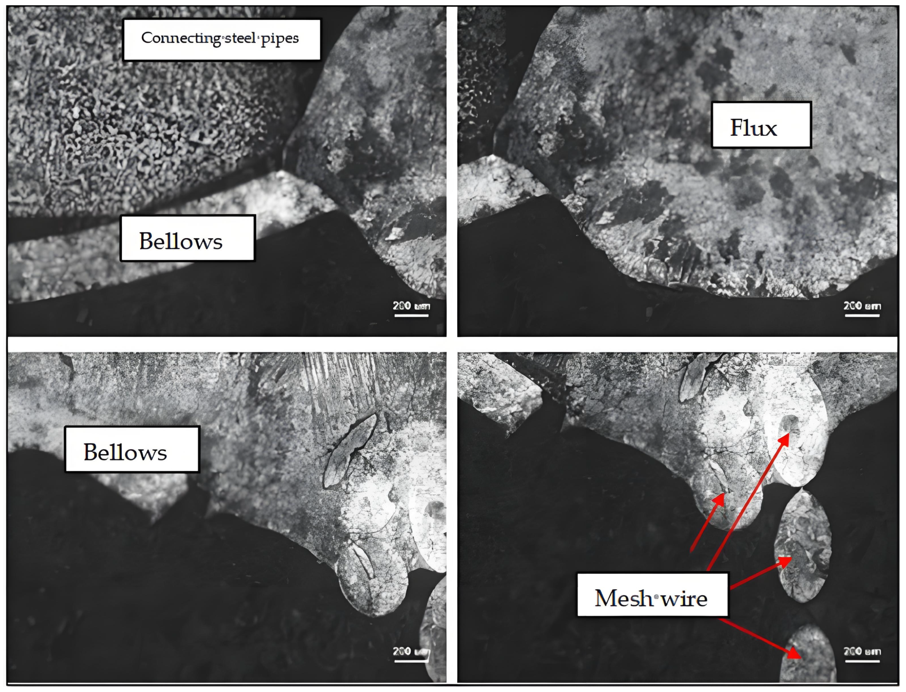 Processes 13 02908 g010 Processes 13 02908 g010
