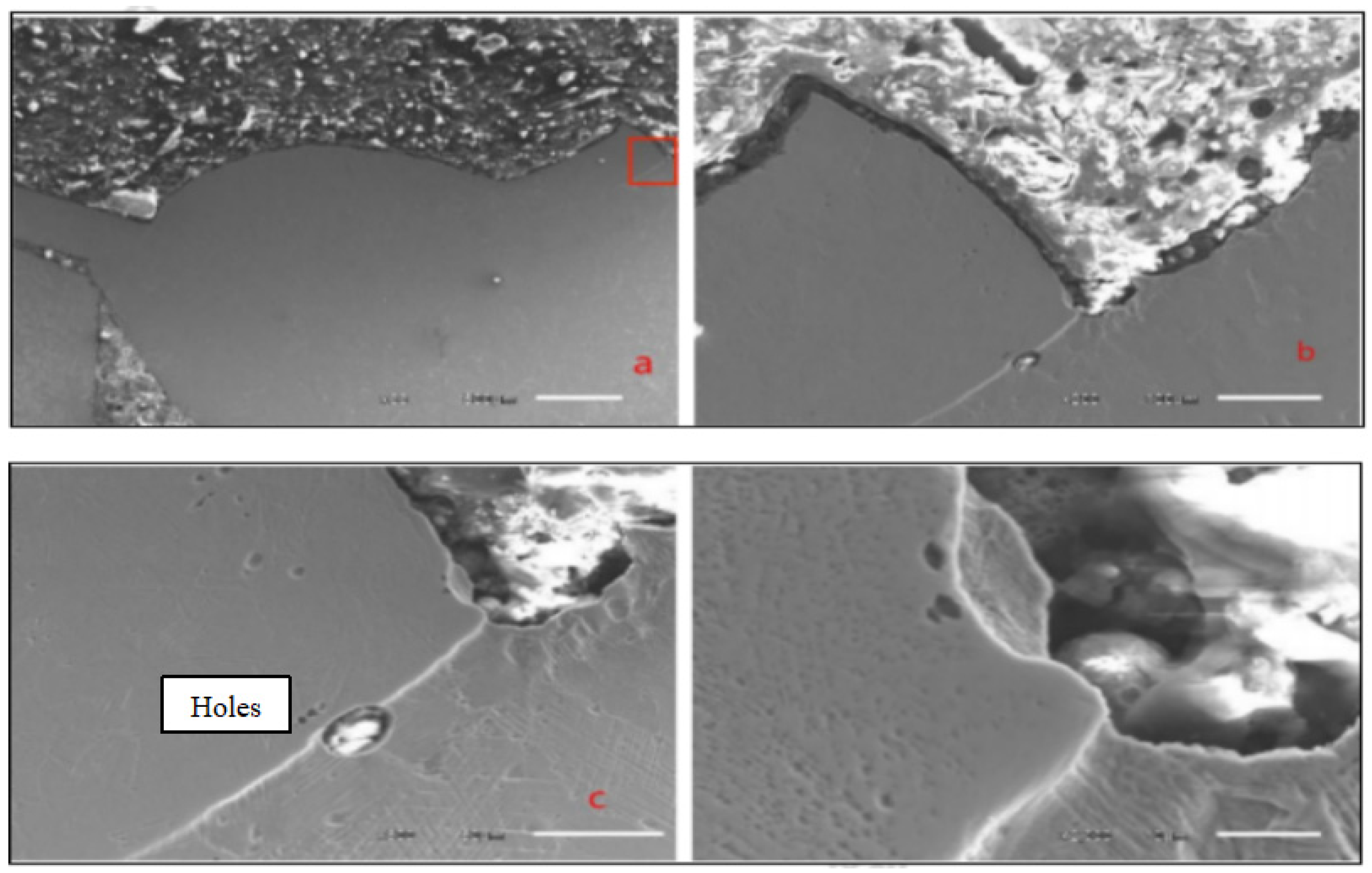 Processes 13 02908 g013 Processes 13 02908 g013