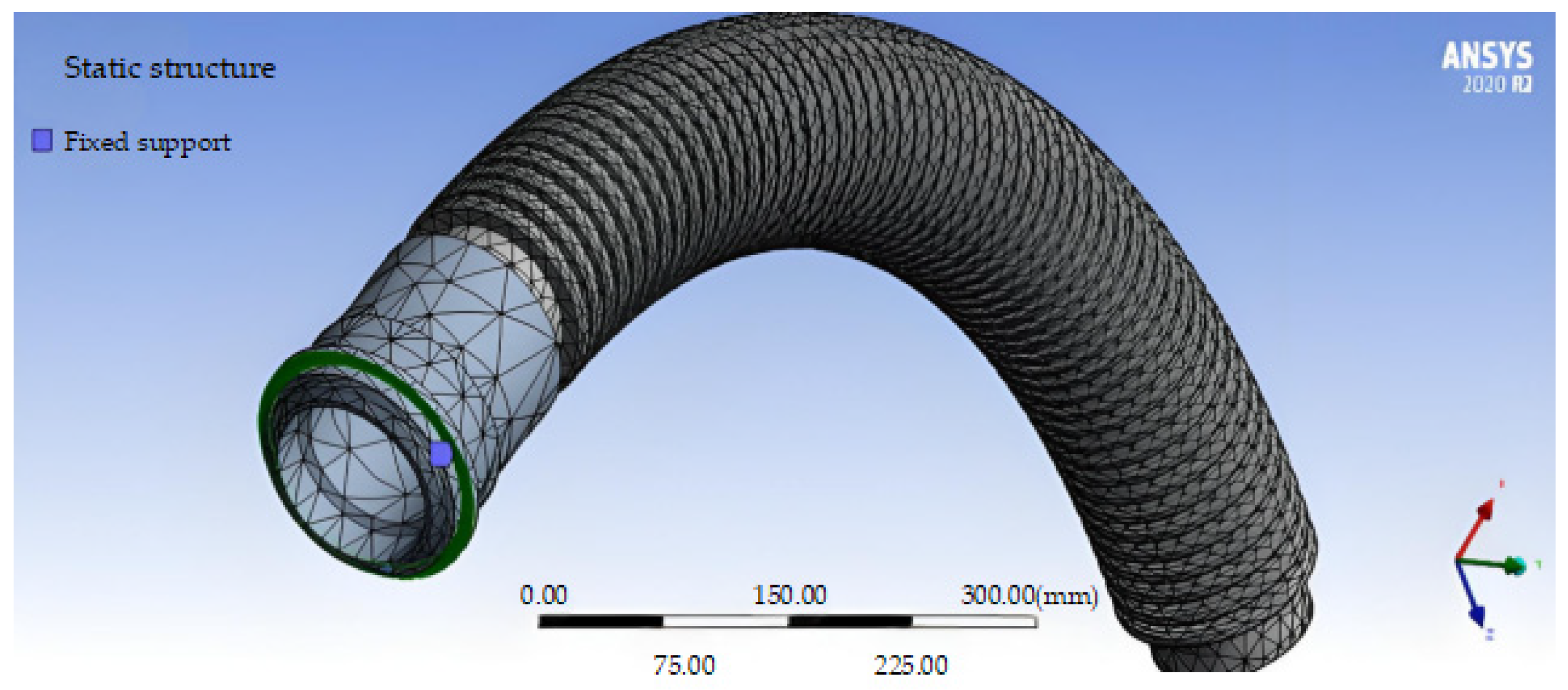 Processes 13 02908 g024 Processes 13 02908 g024