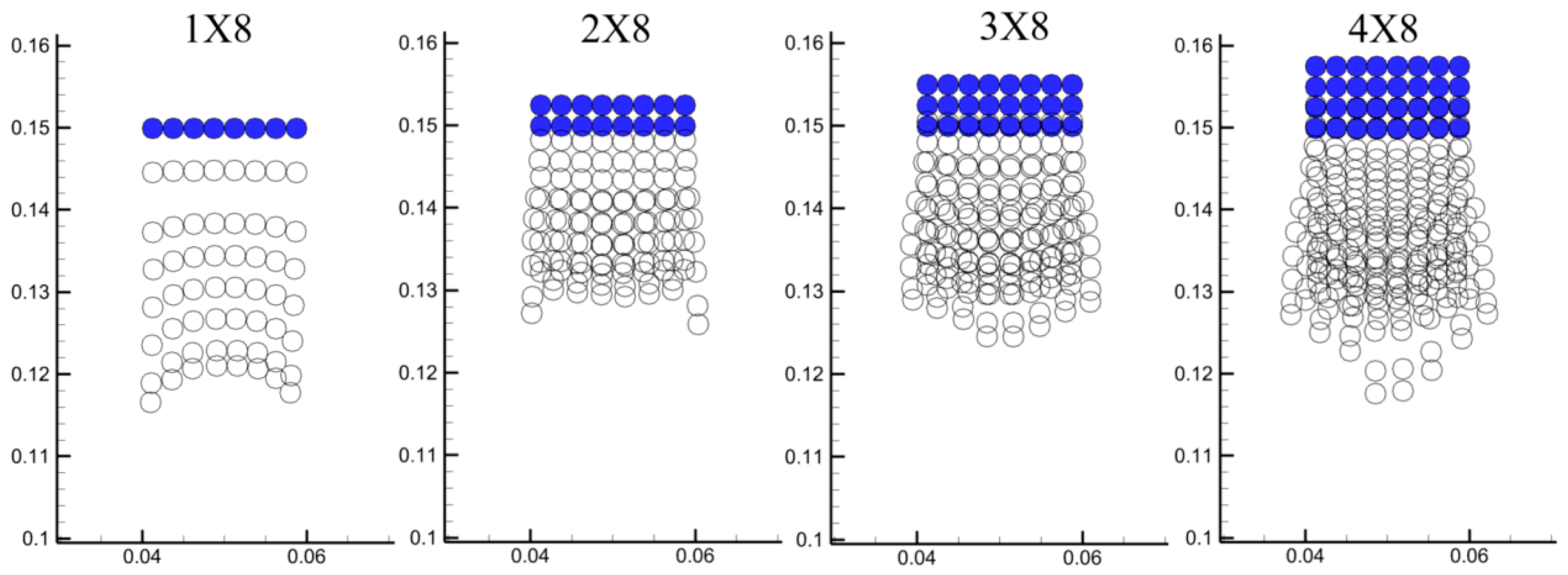 Processes 13 02911 g021 Processes 13 02911 g021