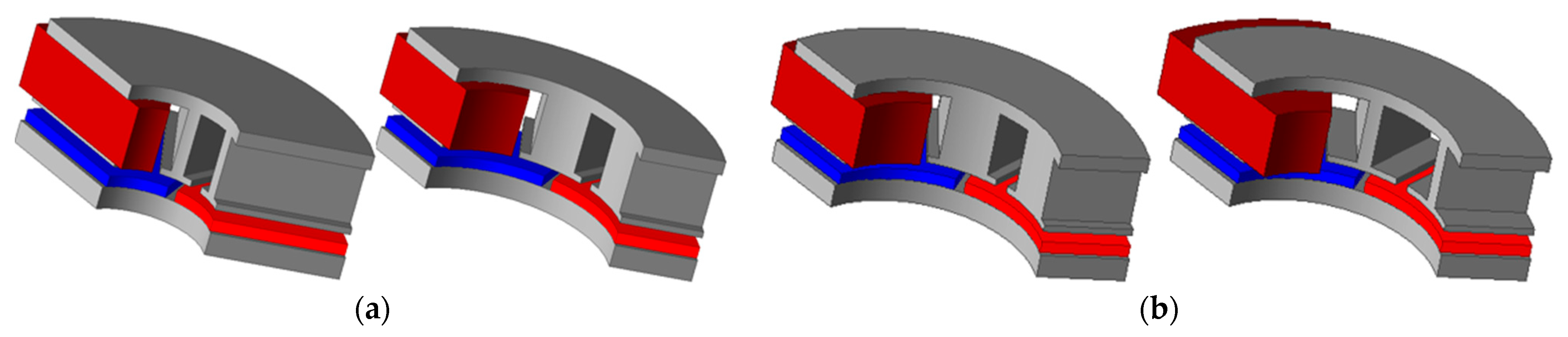 Processes 13 02913 g005