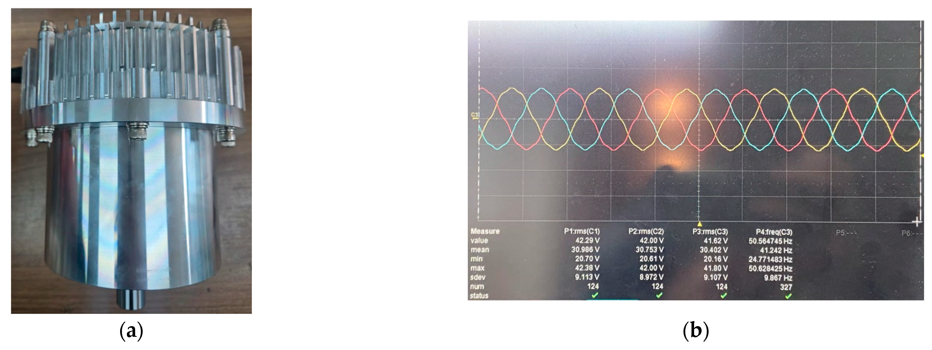 Processes 13 02913 g014