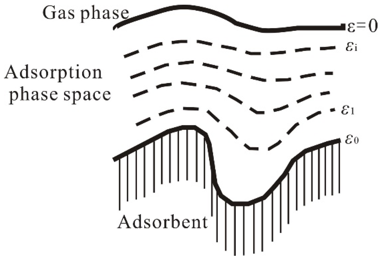 Processes 13 02918 g001