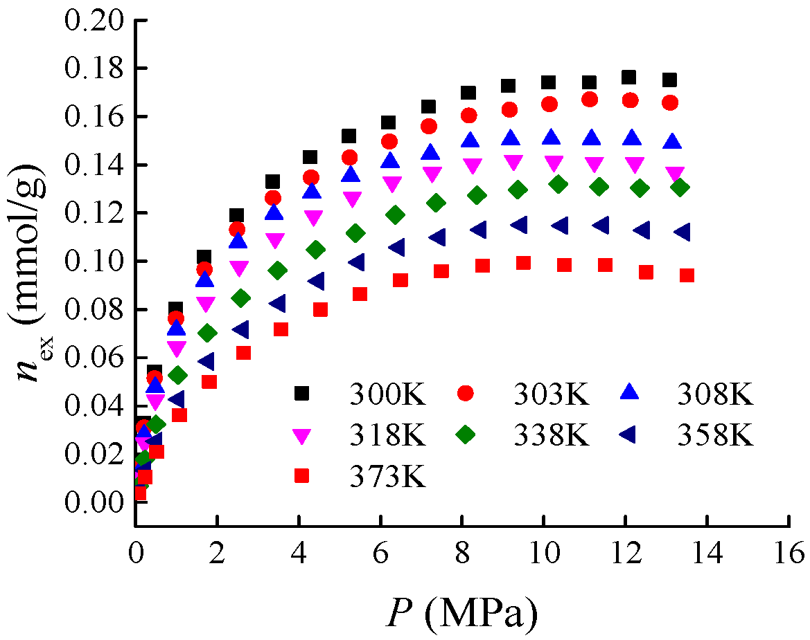 Processes 13 02918 g002