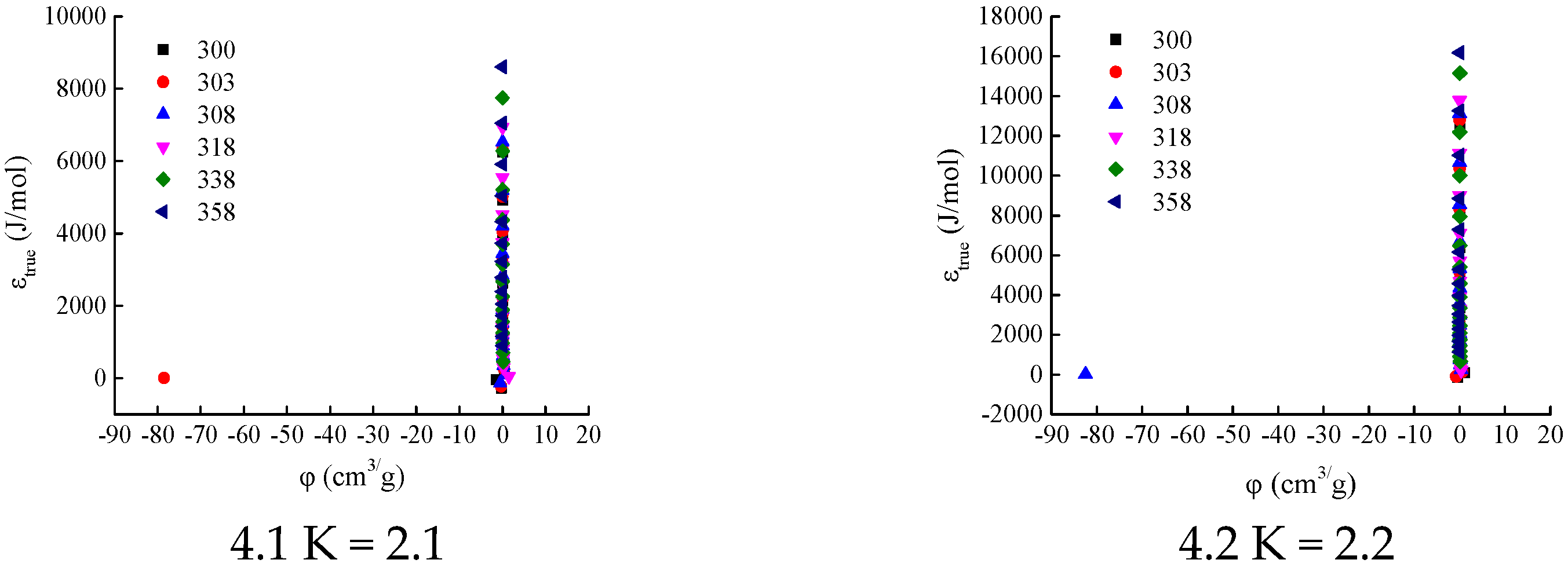 Processes 13 02918 g004a