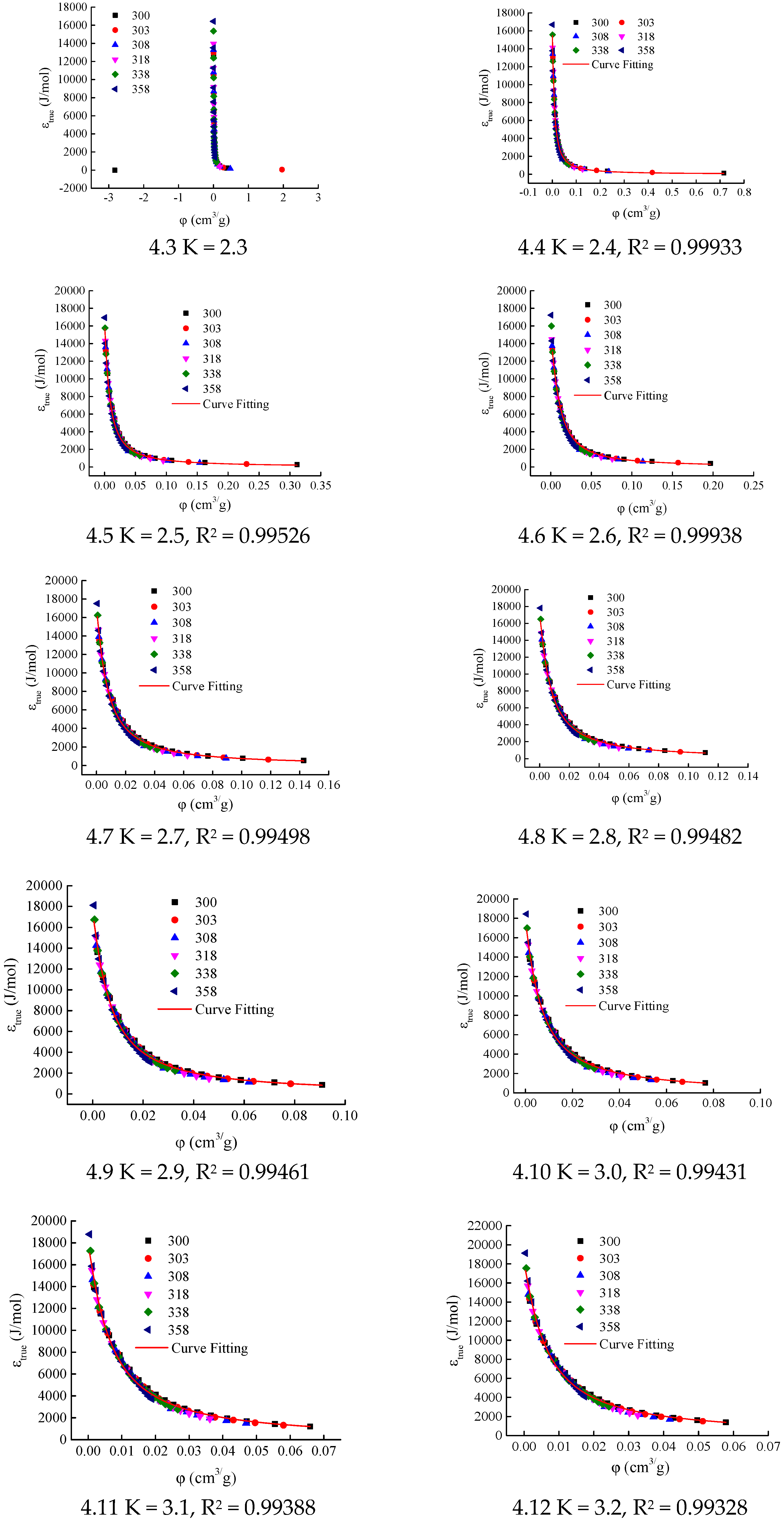 Processes 13 02918 g004b