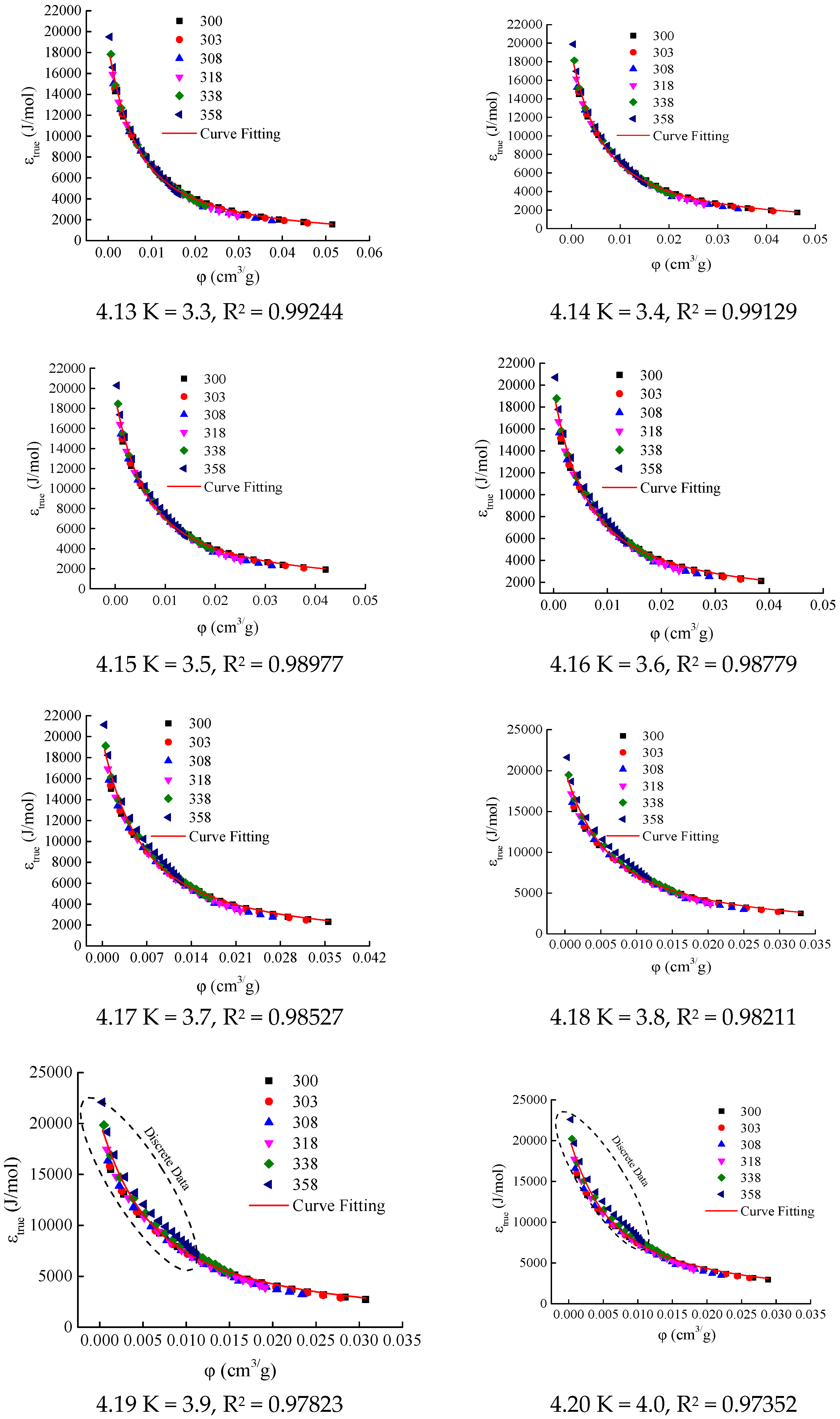 Processes 13 02918 g004c