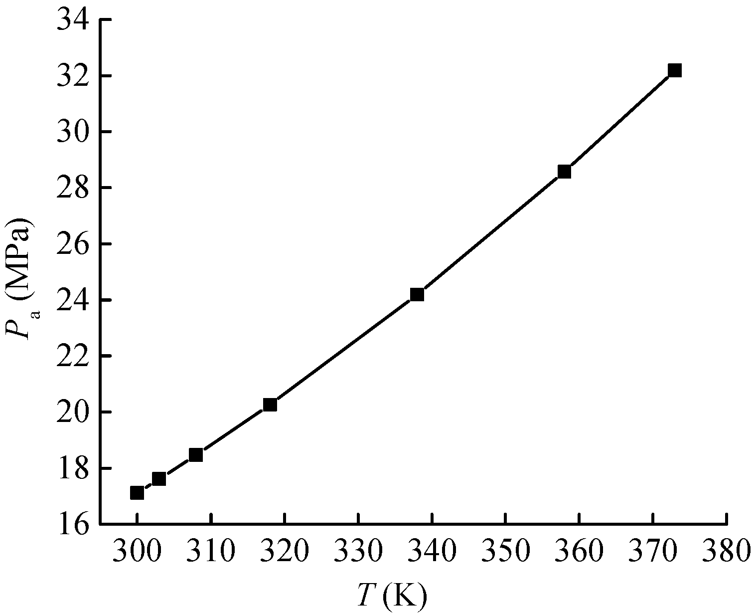 Processes 13 02918 g008