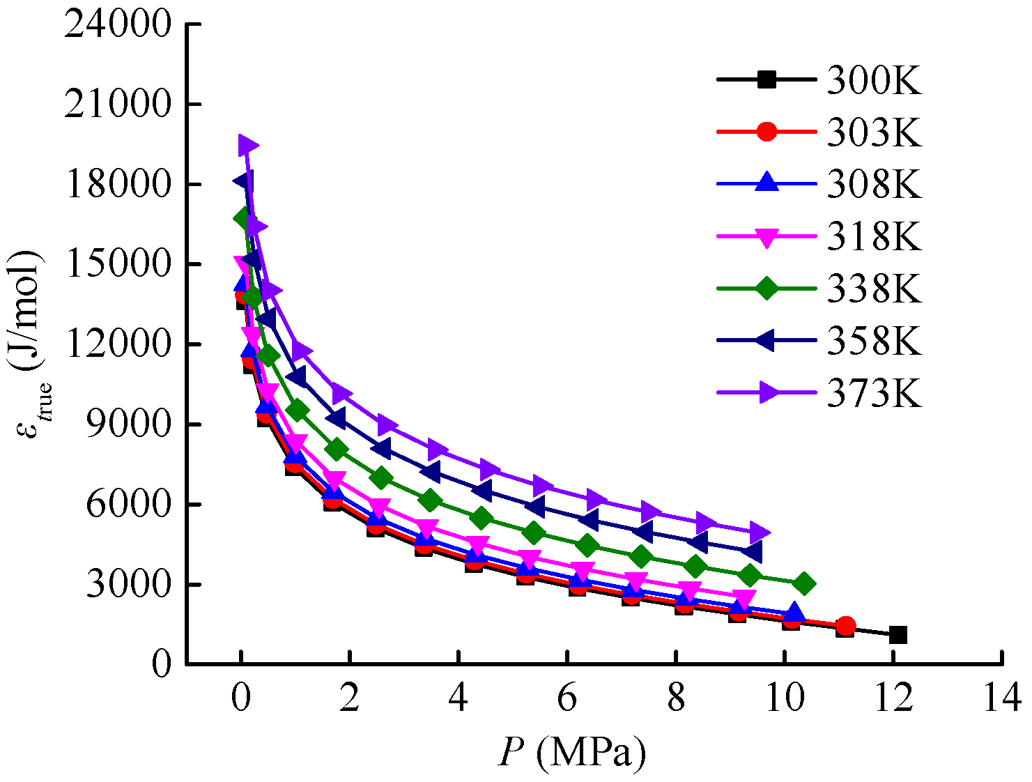Processes 13 02918 g009