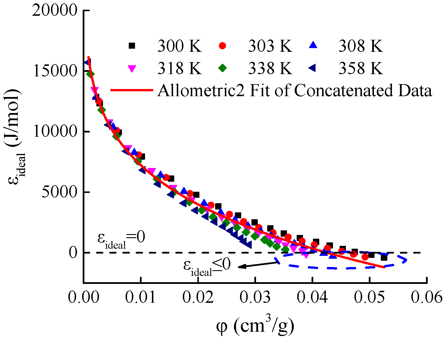 Processes 13 02918 g010