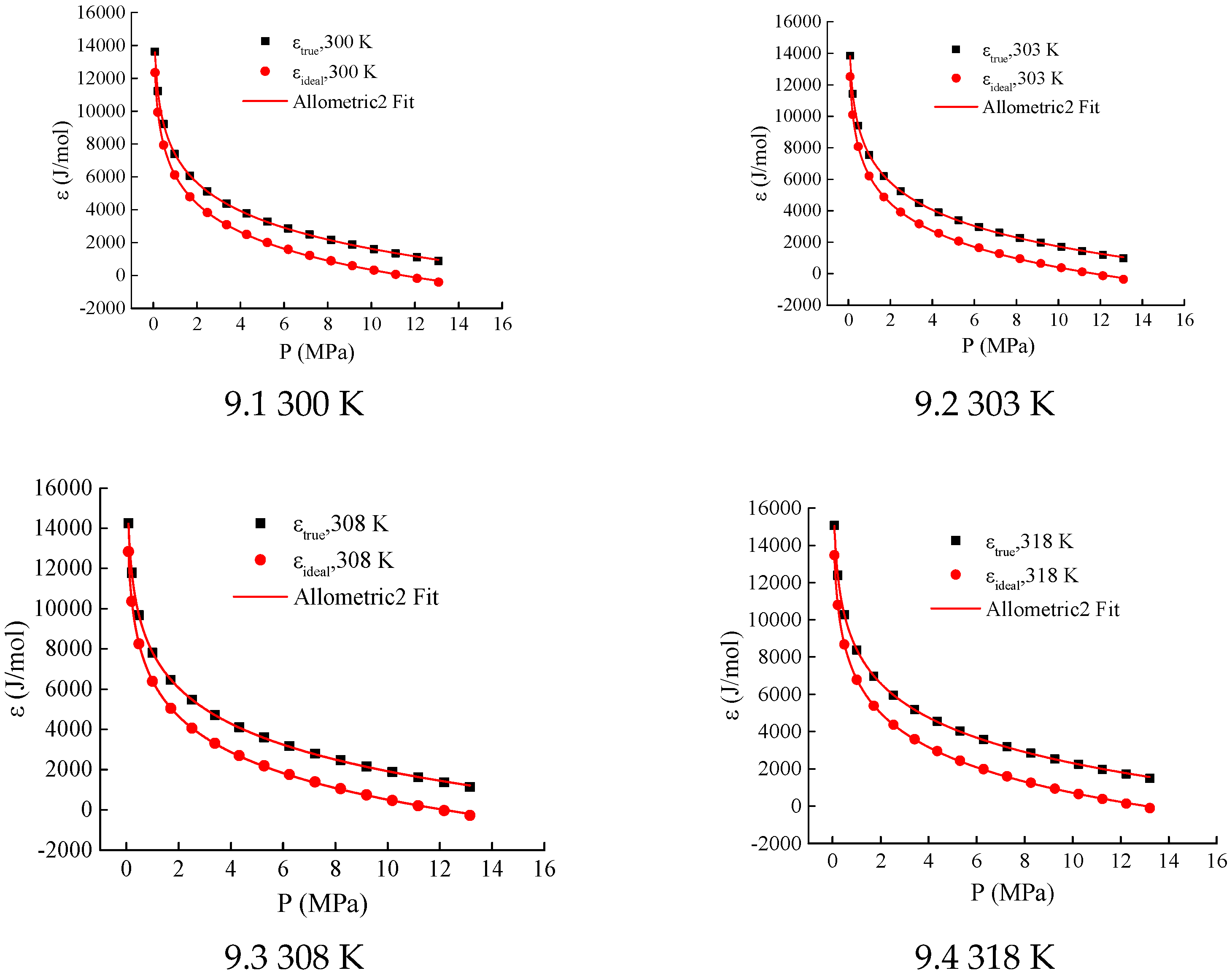 Processes 13 02918 g011a