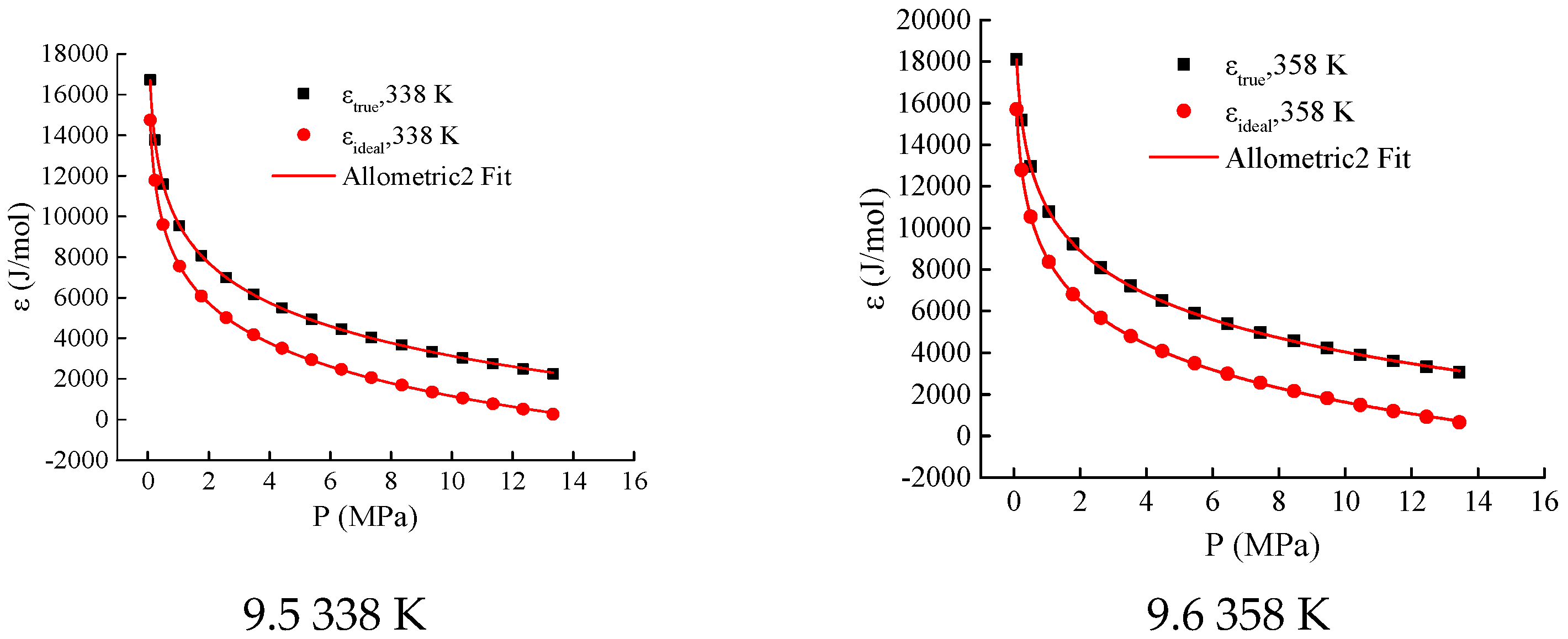 Processes 13 02918 g011b