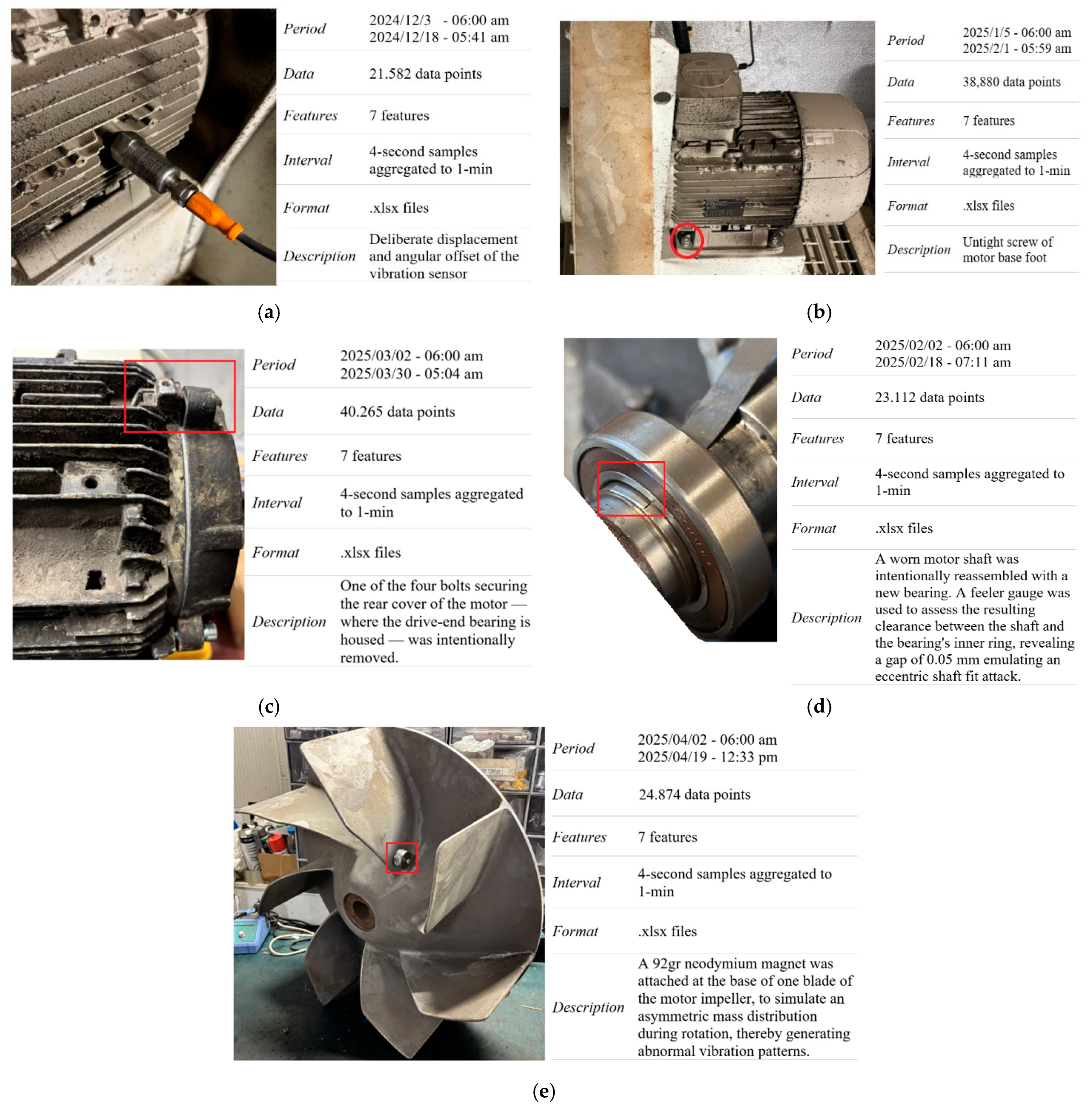 Processes 13 02920 g004 Processes 13 02920 g004