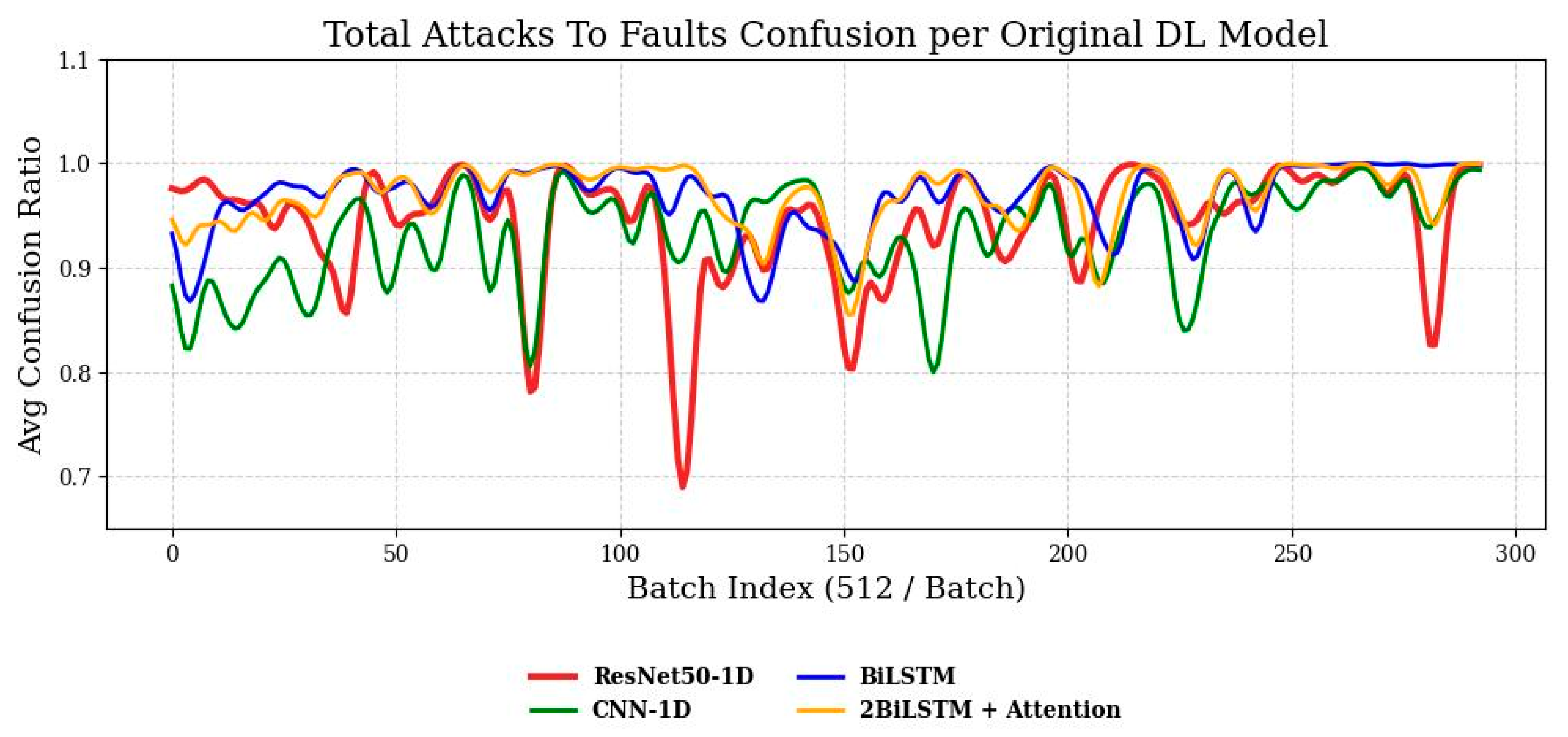 Processes 13 02920 g009 Processes 13 02920 g009
