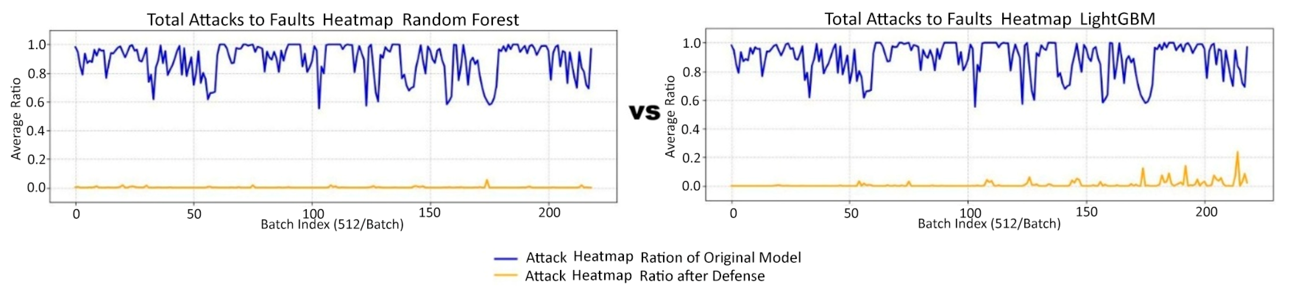 Processes 13 02920 g012 Processes 13 02920 g012