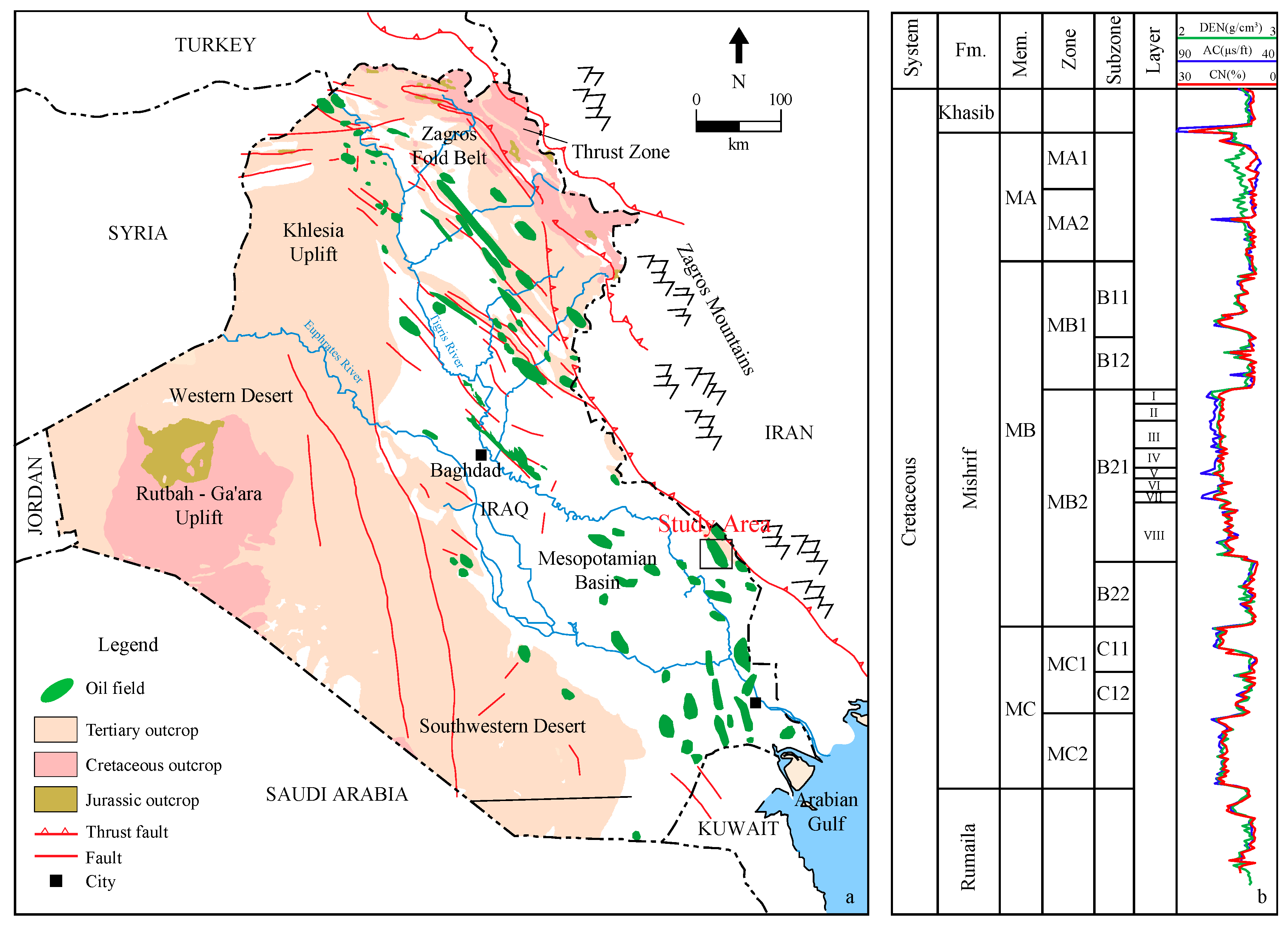 Processes 13 02921 g001 Processes 13 02921 g001