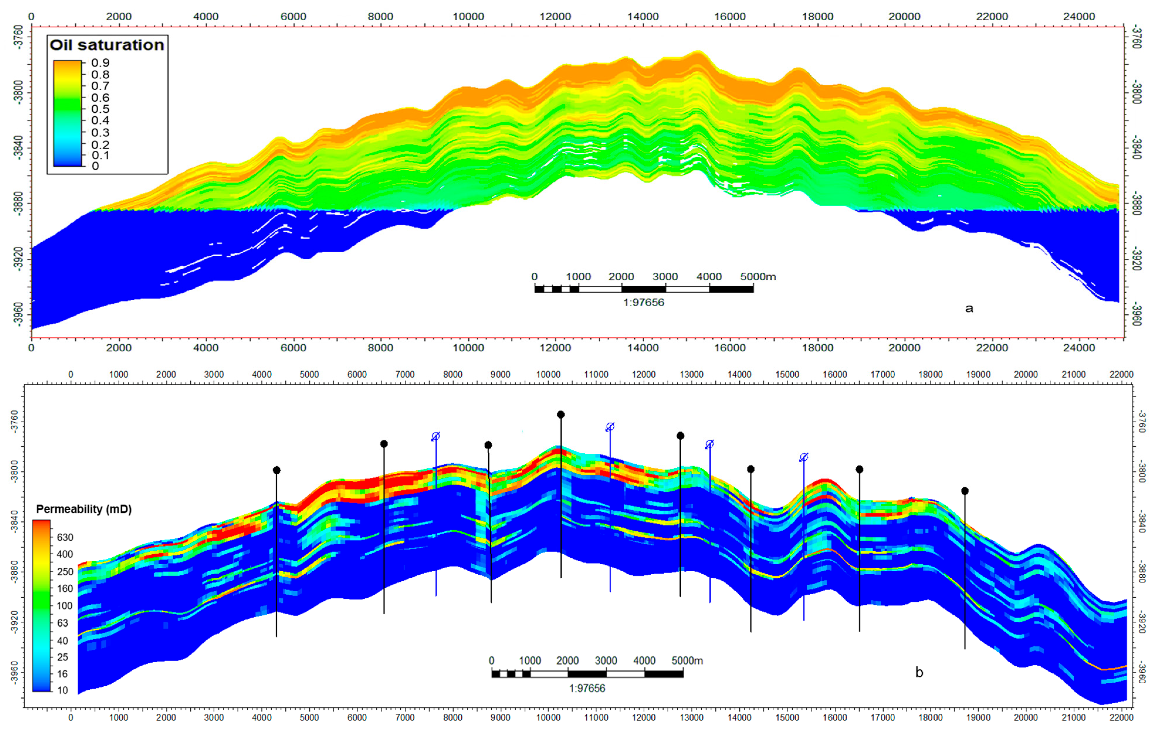 Processes 13 02921 g002 Processes 13 02921 g002