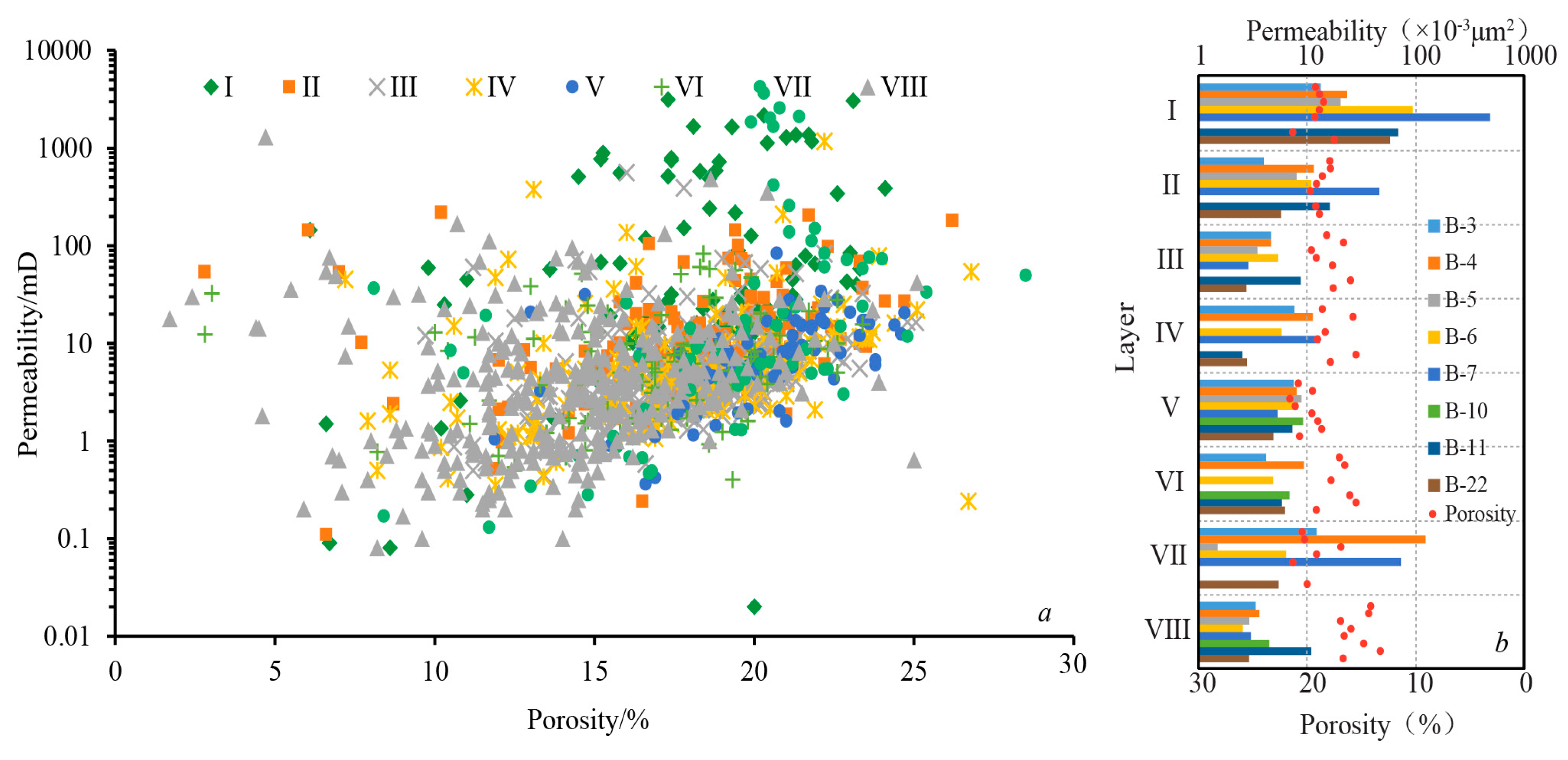 Processes 13 02921 g006 Processes 13 02921 g006