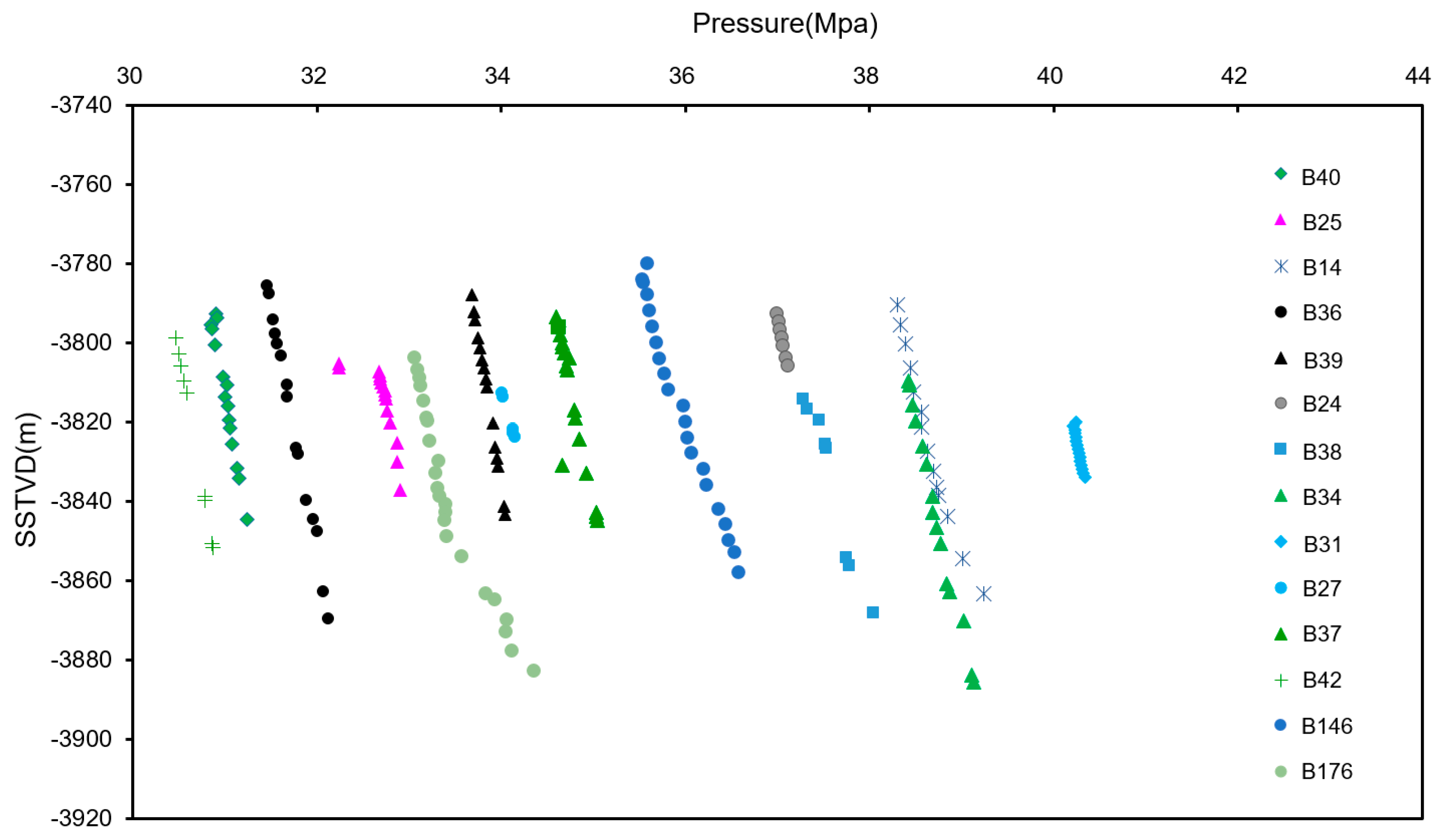 Processes 13 02921 g007 Processes 13 02921 g007
