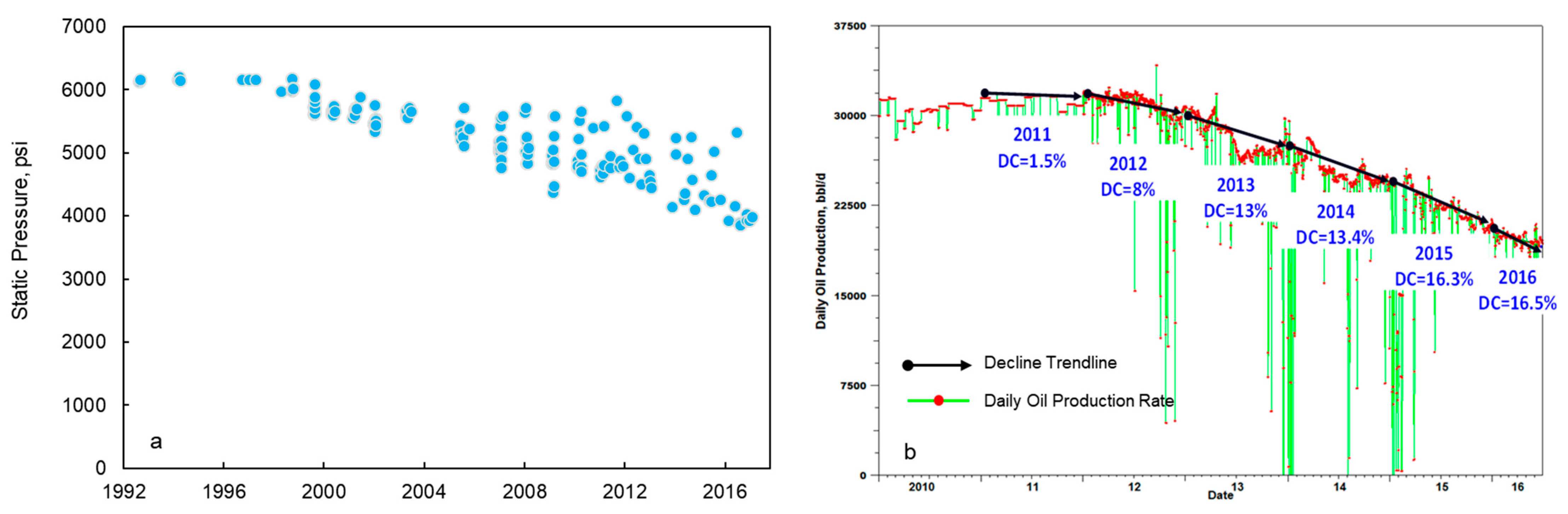 Processes 13 02921 g008 Processes 13 02921 g008