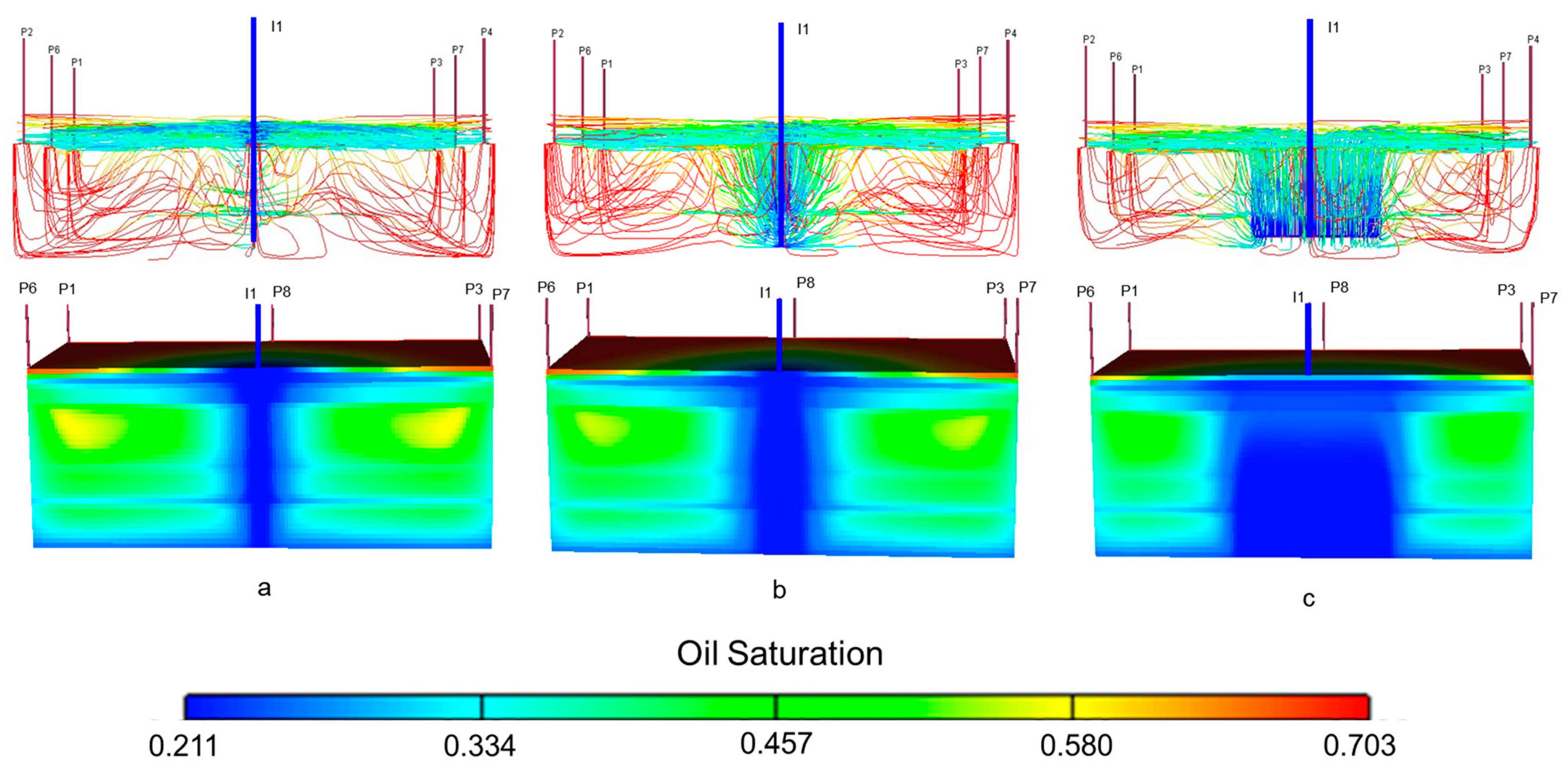 Processes 13 02921 g009 Processes 13 02921 g009