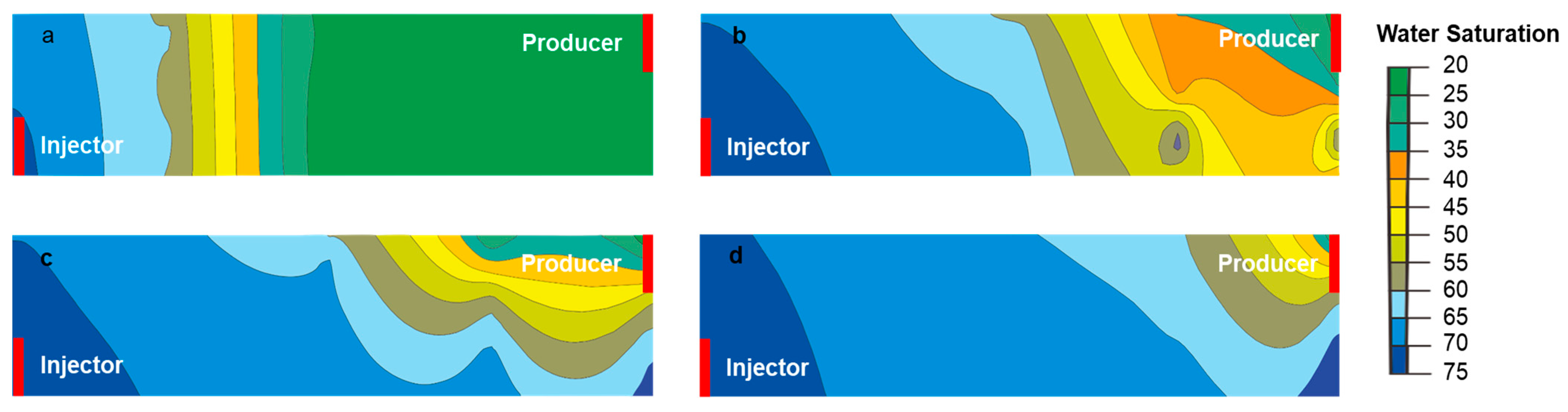Processes 13 02921 g012 Processes 13 02921 g012