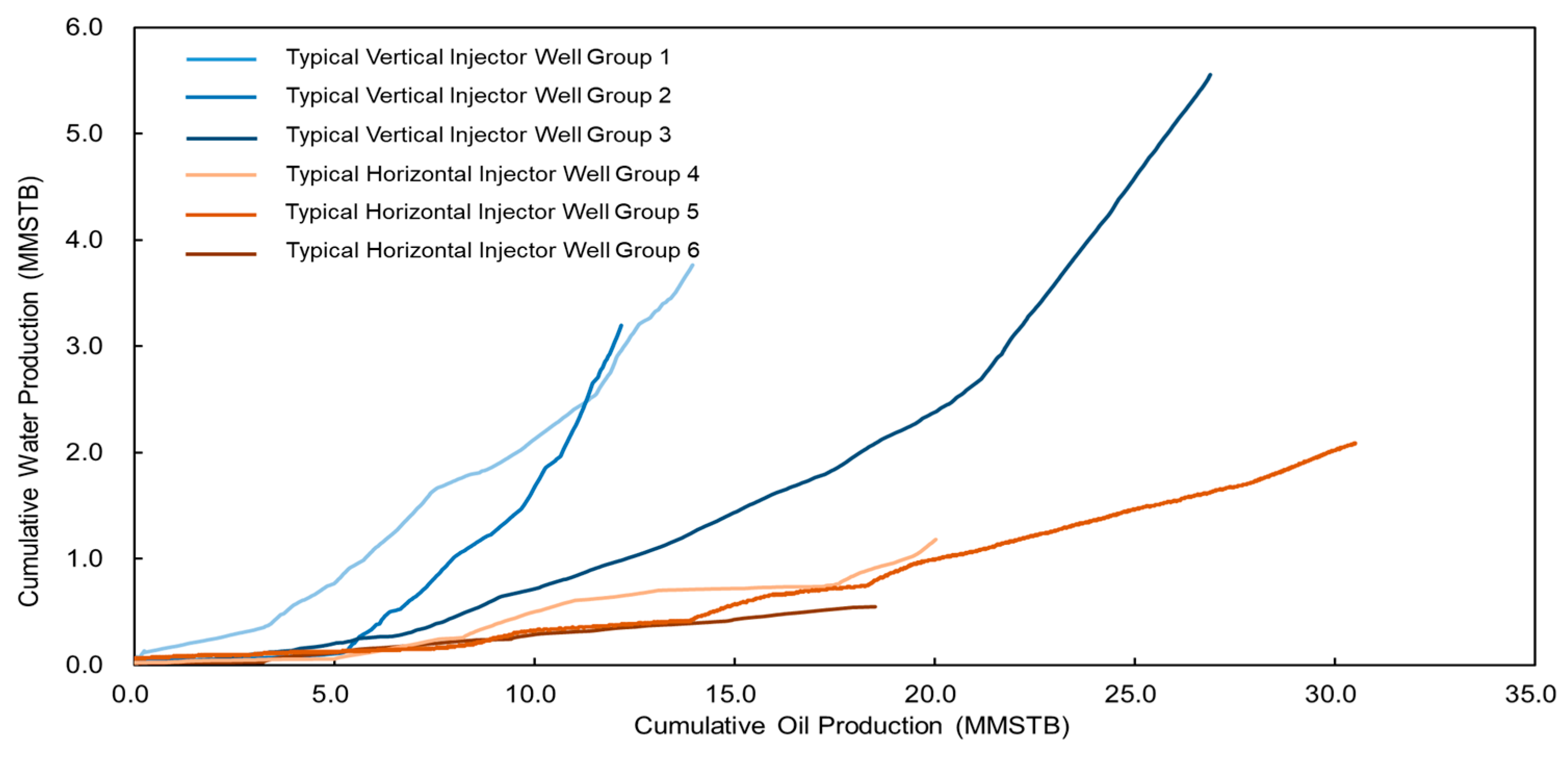 Processes 13 02921 g014 Processes 13 02921 g014