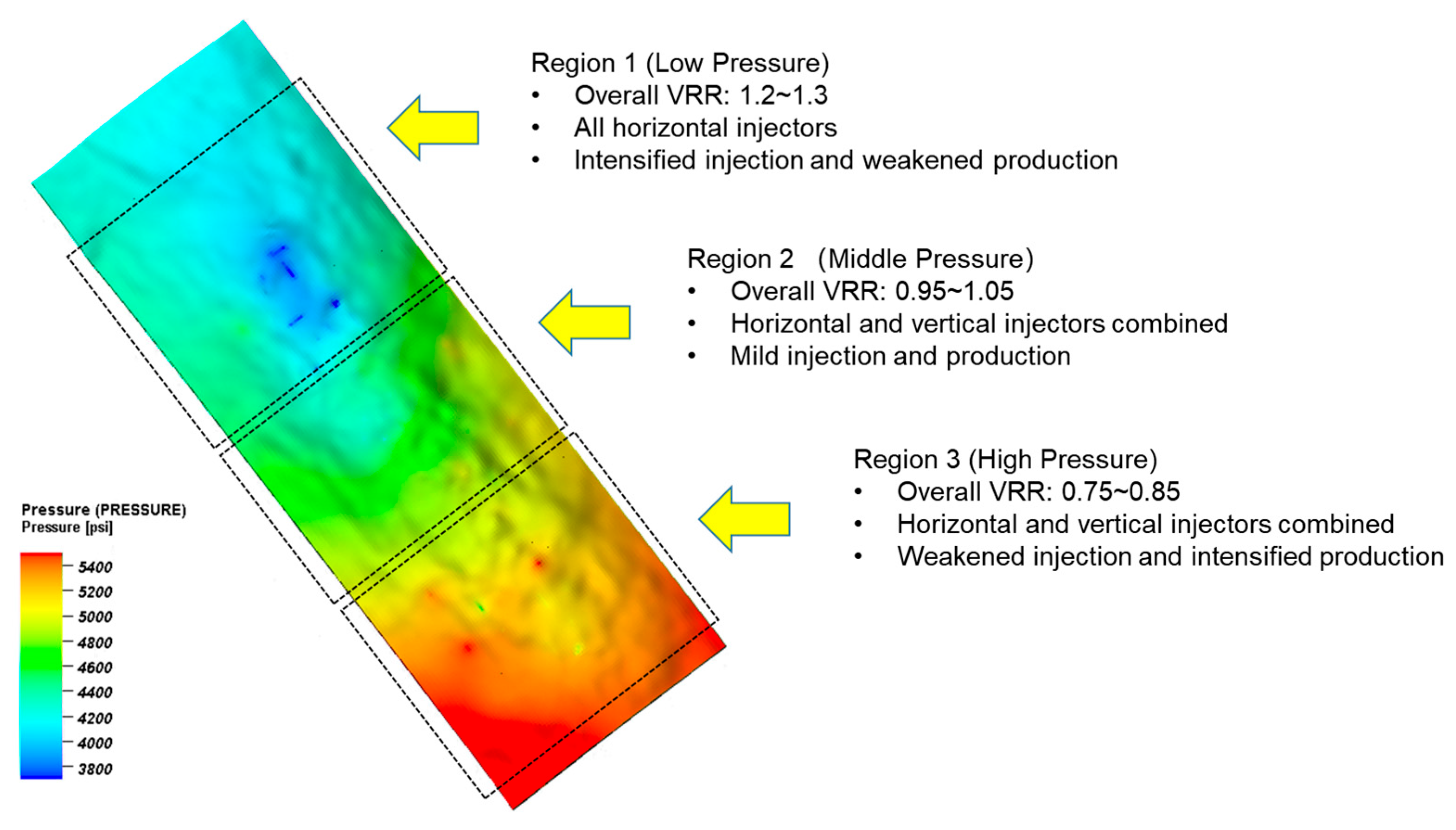 Processes 13 02921 g015 Processes 13 02921 g015