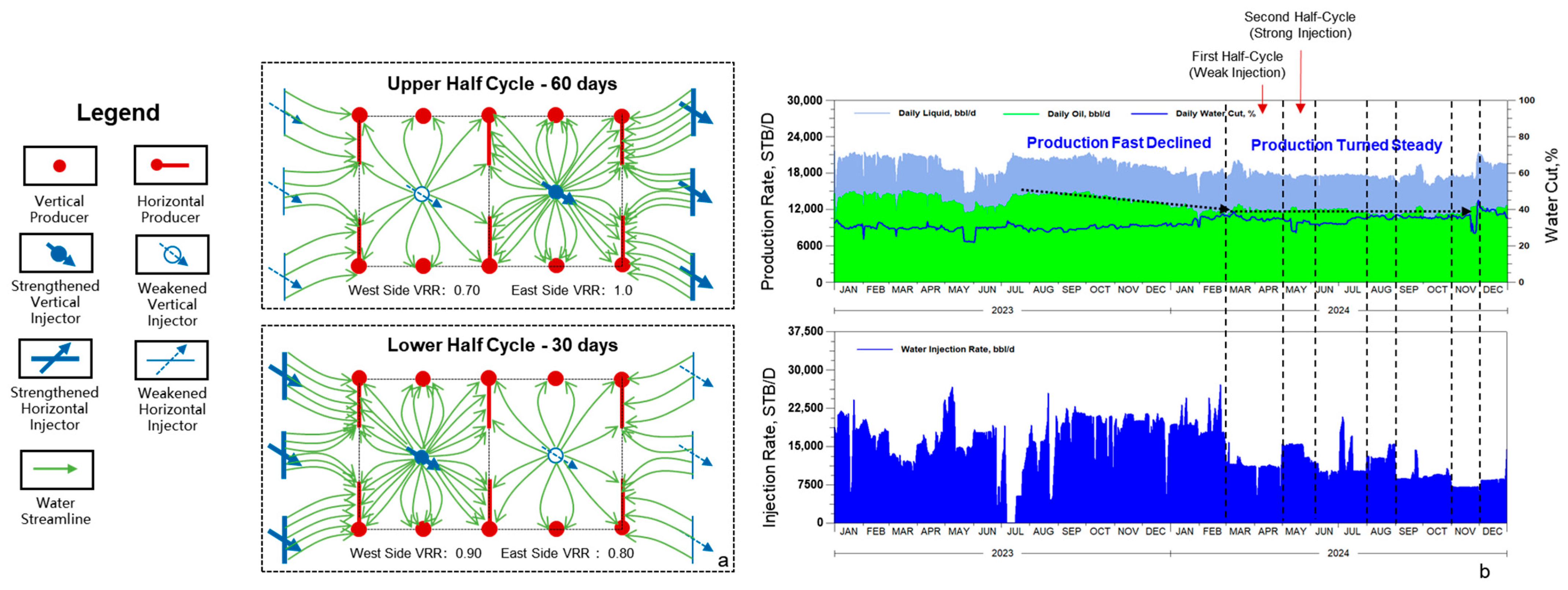 Processes 13 02921 g018 Processes 13 02921 g018