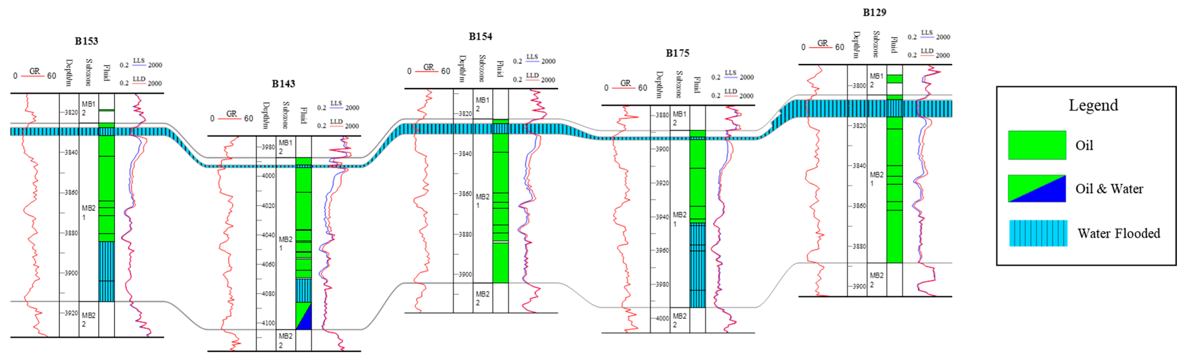Processes 13 02921 g019 Processes 13 02921 g019