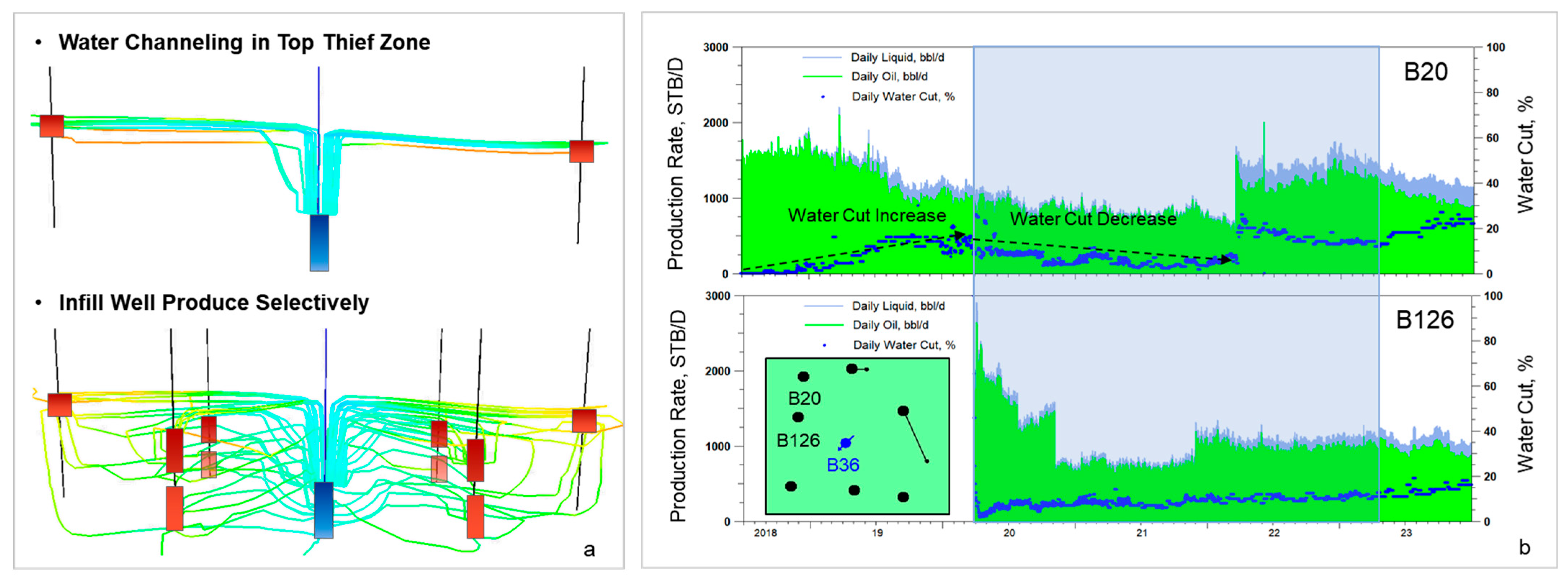 Processes 13 02921 g020 Processes 13 02921 g020