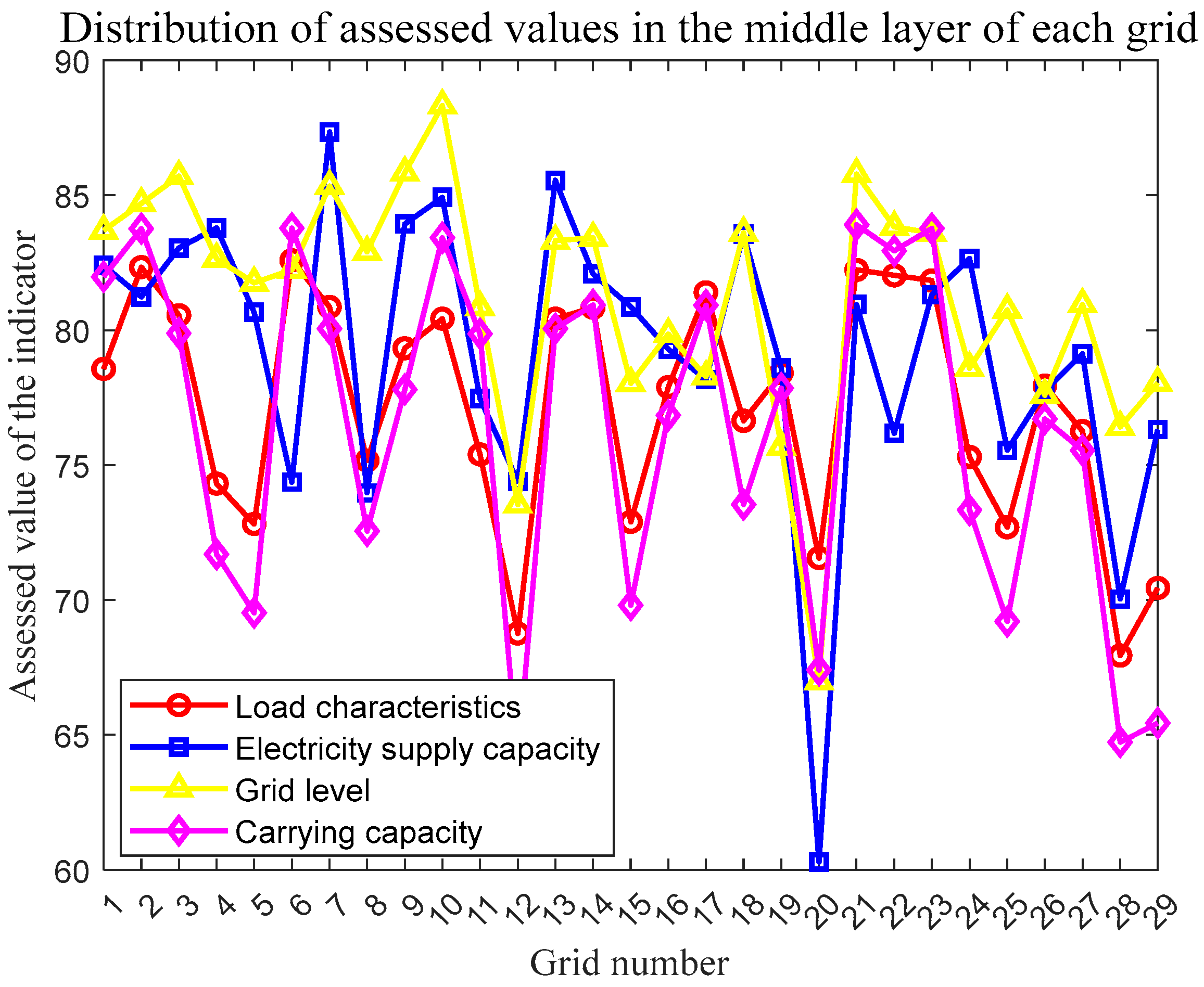 Processes 13 02923 g003
