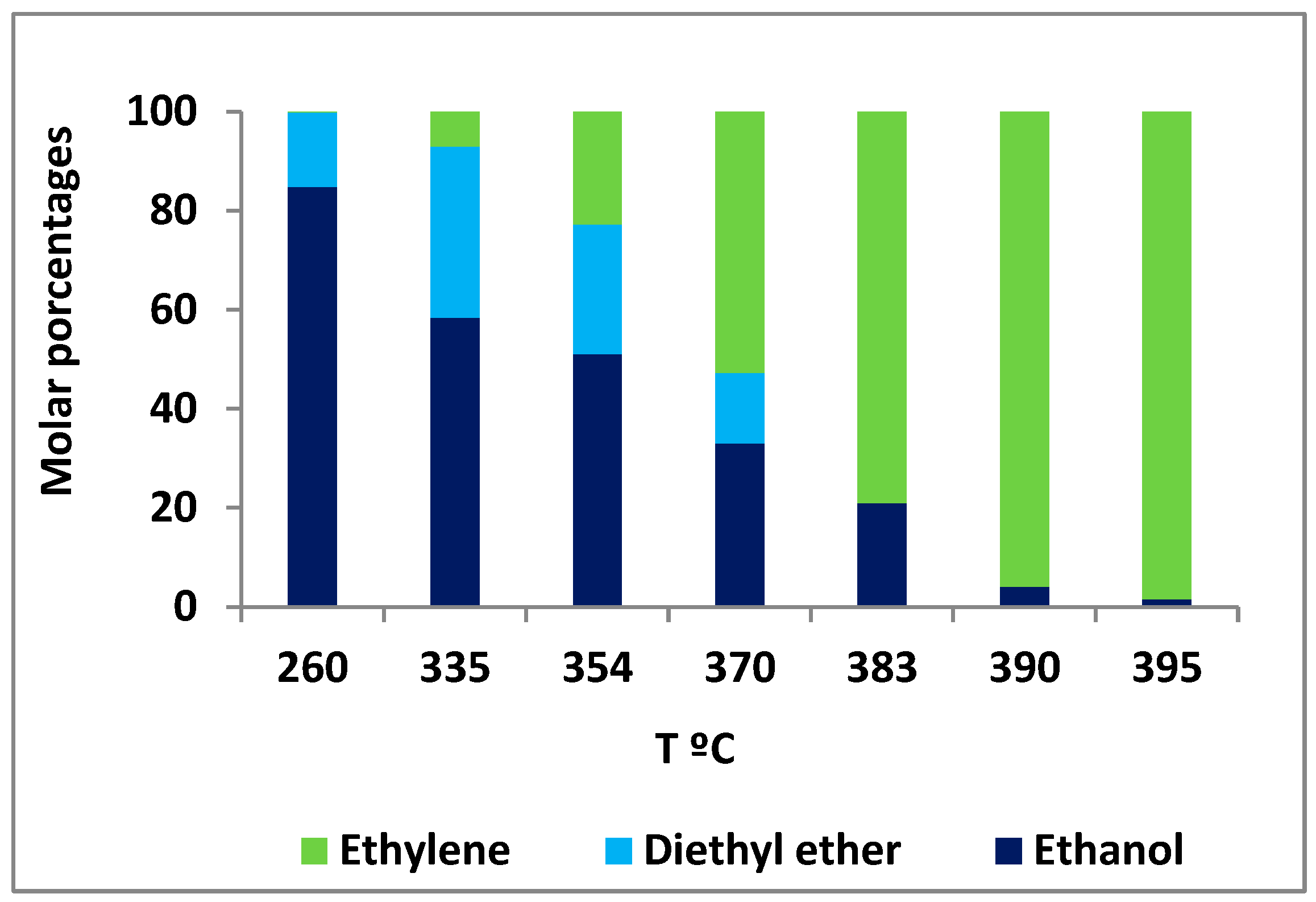 Processes 13 02924 g001 Processes 13 02924 g001