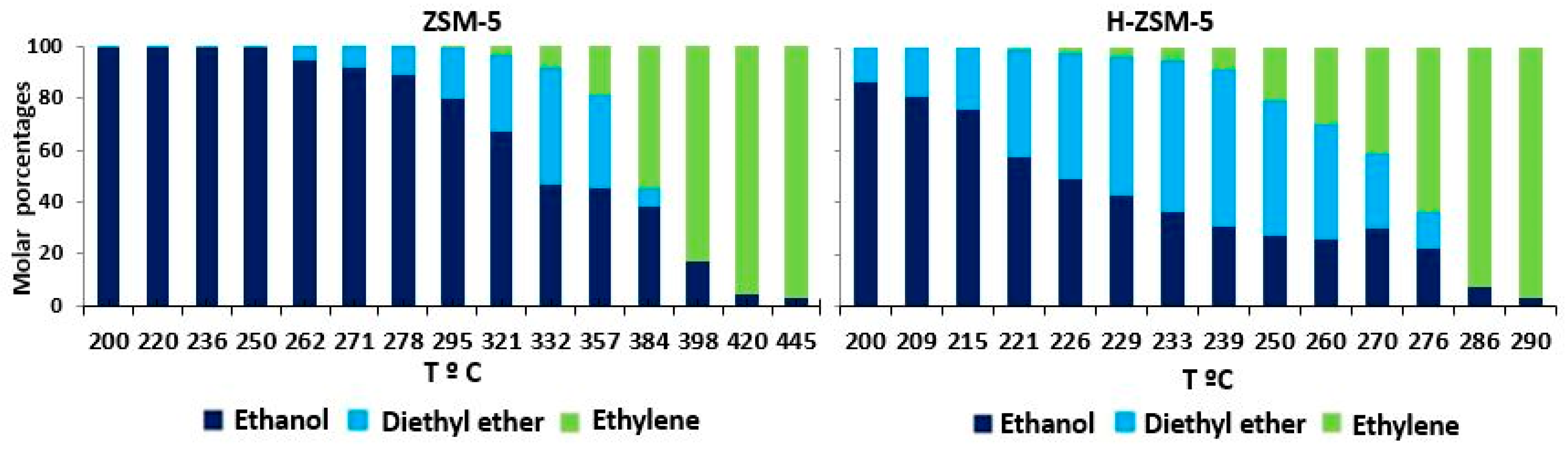 Processes 13 02924 g002 Processes 13 02924 g002